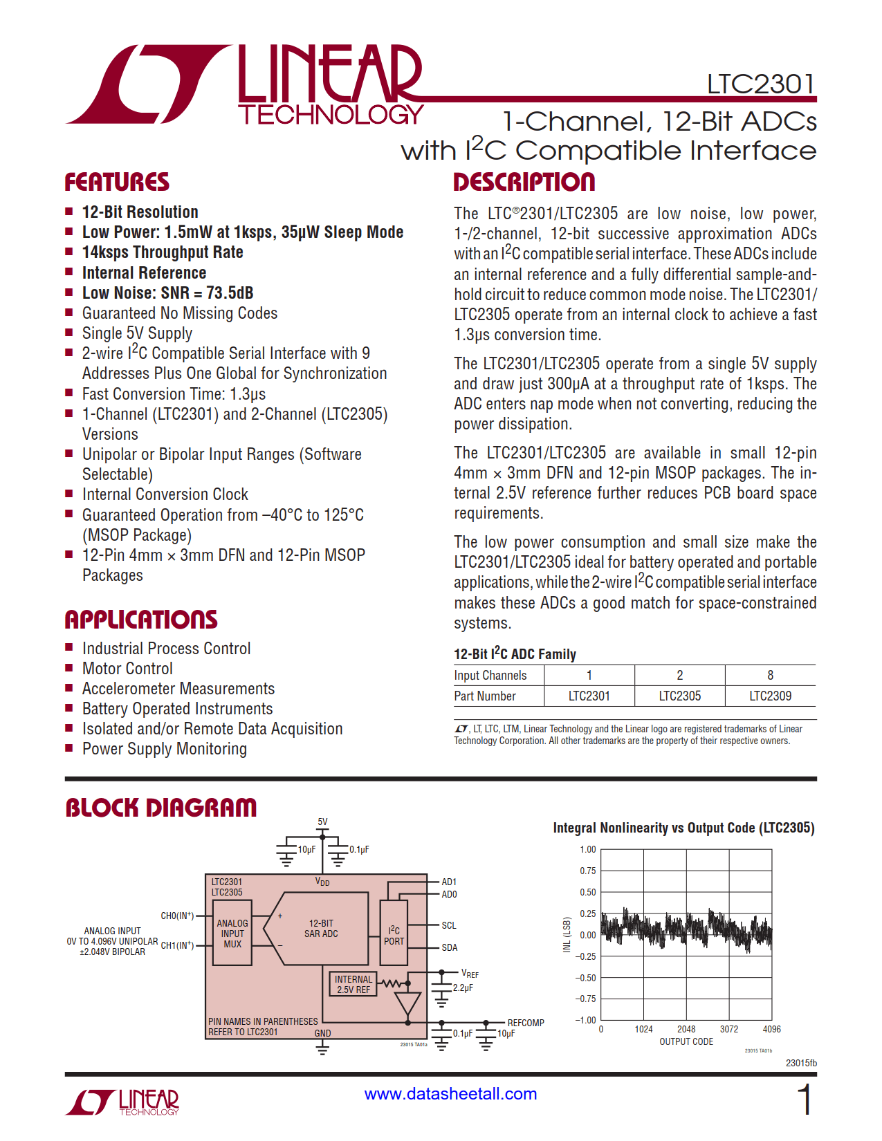 LTC2301 Datasheet