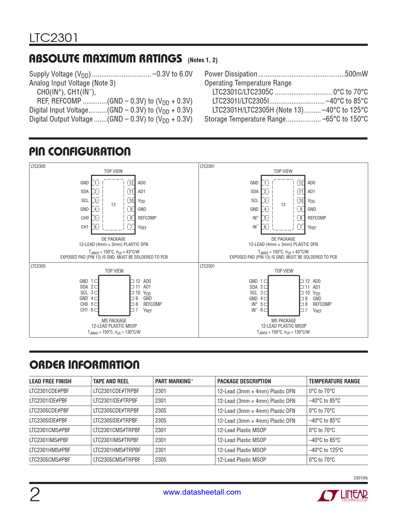 LTC2301 Datasheet Page 2