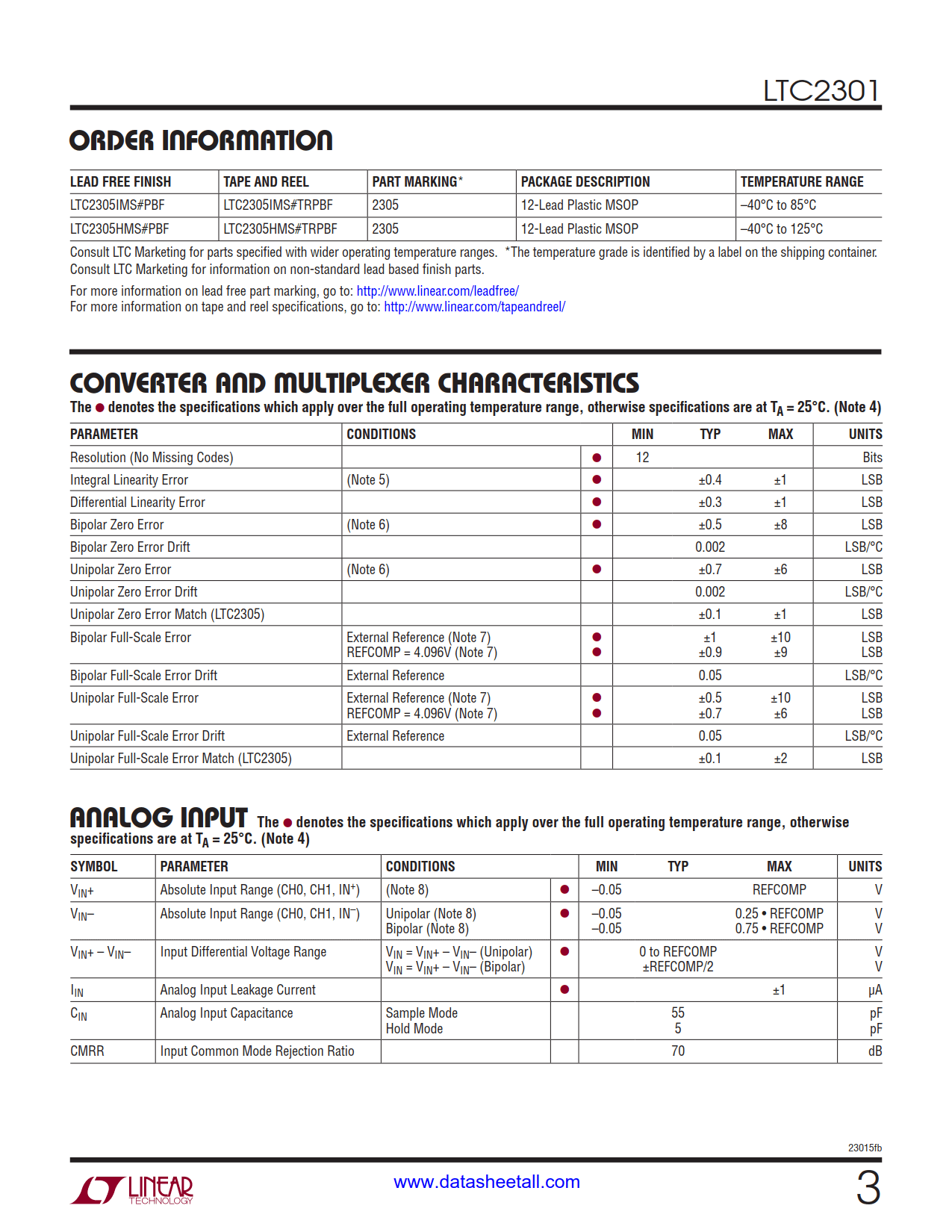 LTC2301 Datasheet Page 3