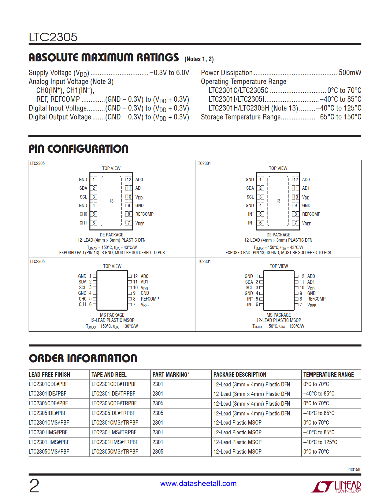 LTC2305 Datasheet Page 2