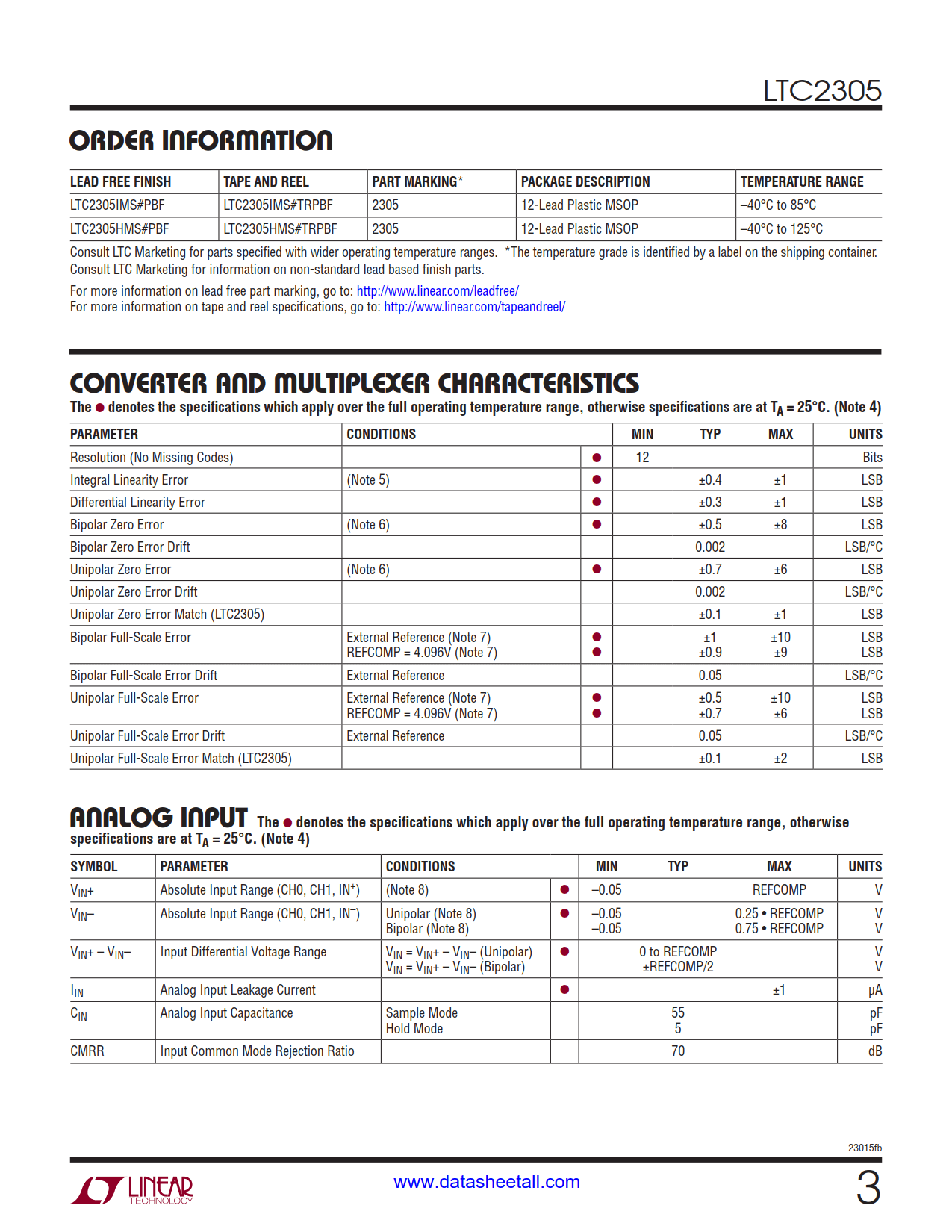 LTC2305 Datasheet Page 3