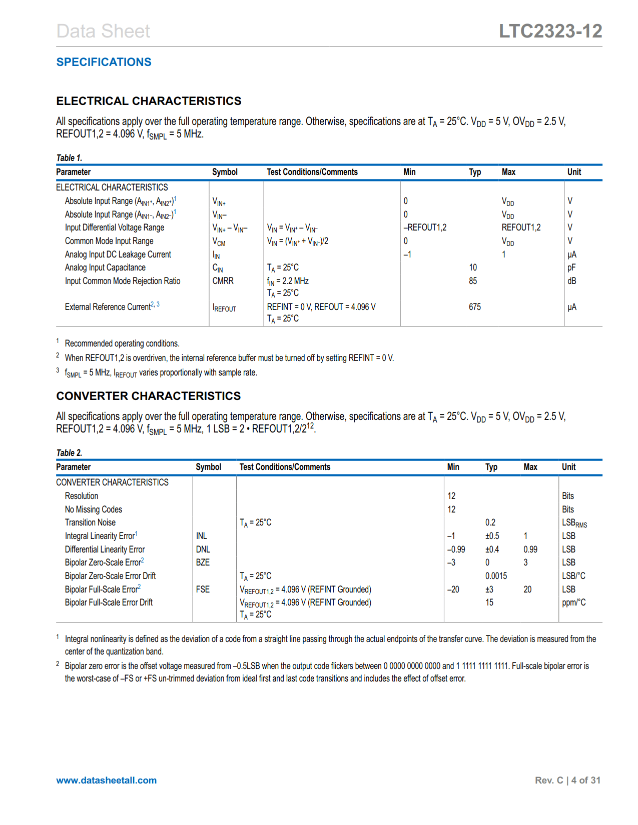 LTC2323-12 Datasheet Page 4