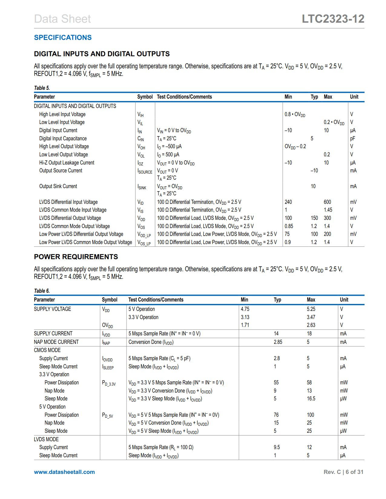 LTC2323-12 Datasheet Page 6