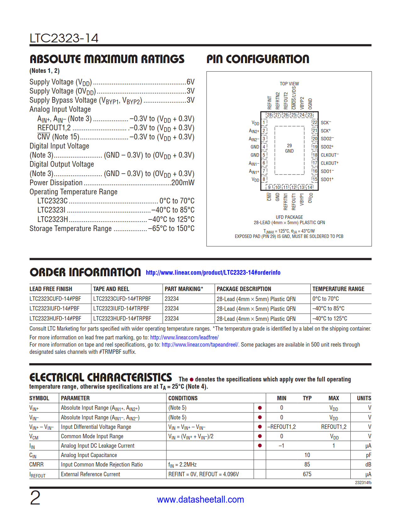 LTC2323-14 Datasheet Page 2