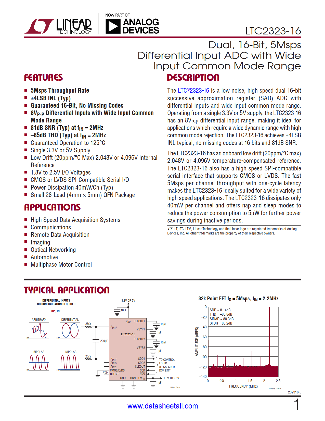 LTC2323-16 Datasheet