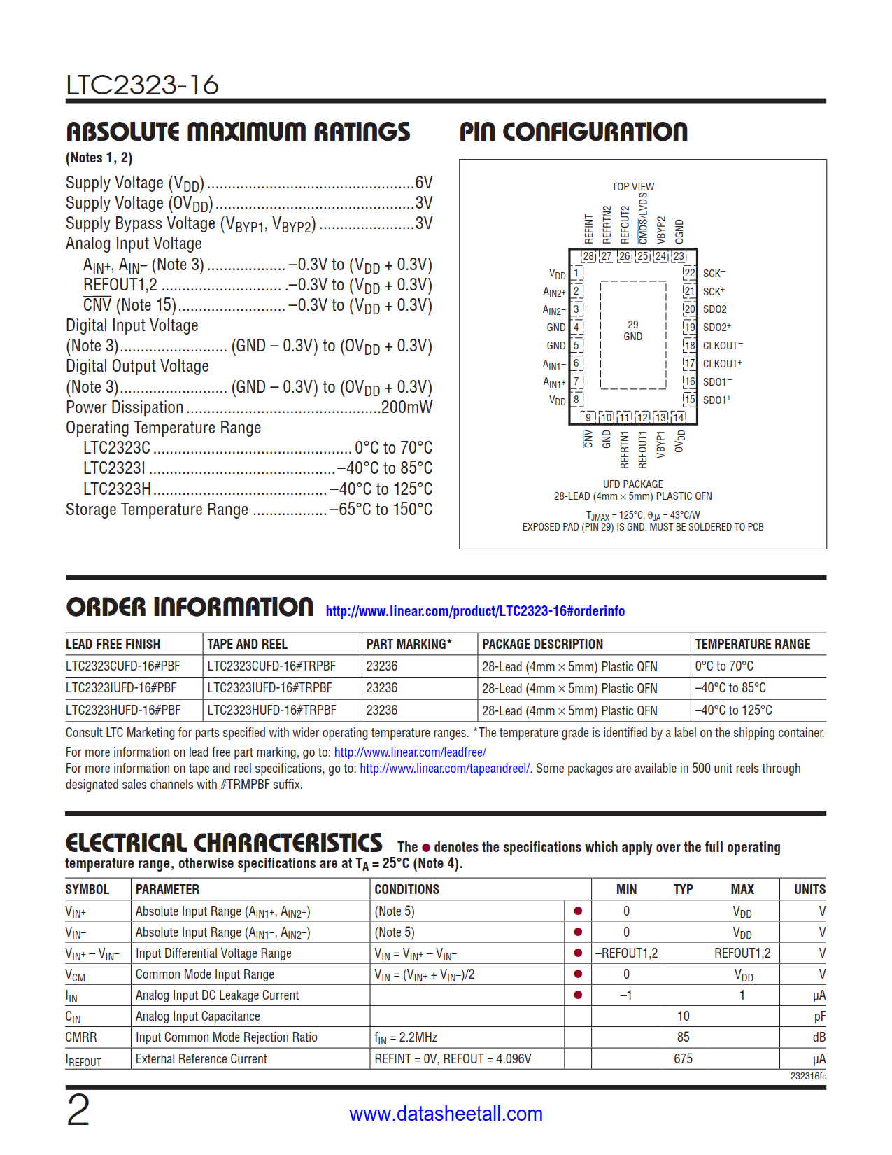 LTC2323-16 Datasheet Page 2