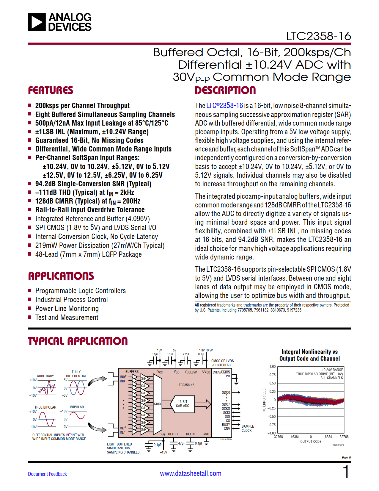 LTC2358-16 Datasheet