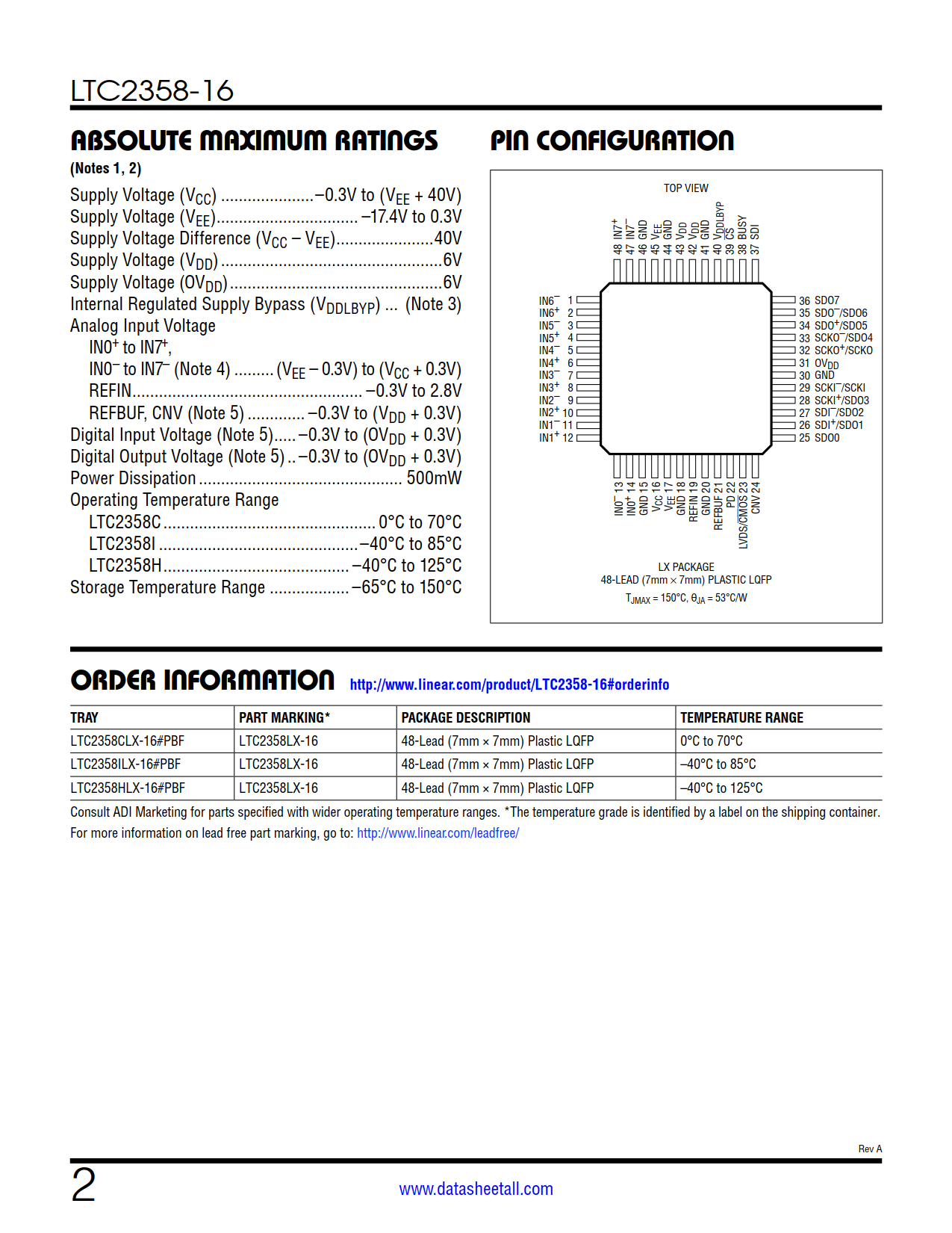 LTC2358-16 Datasheet Page 2