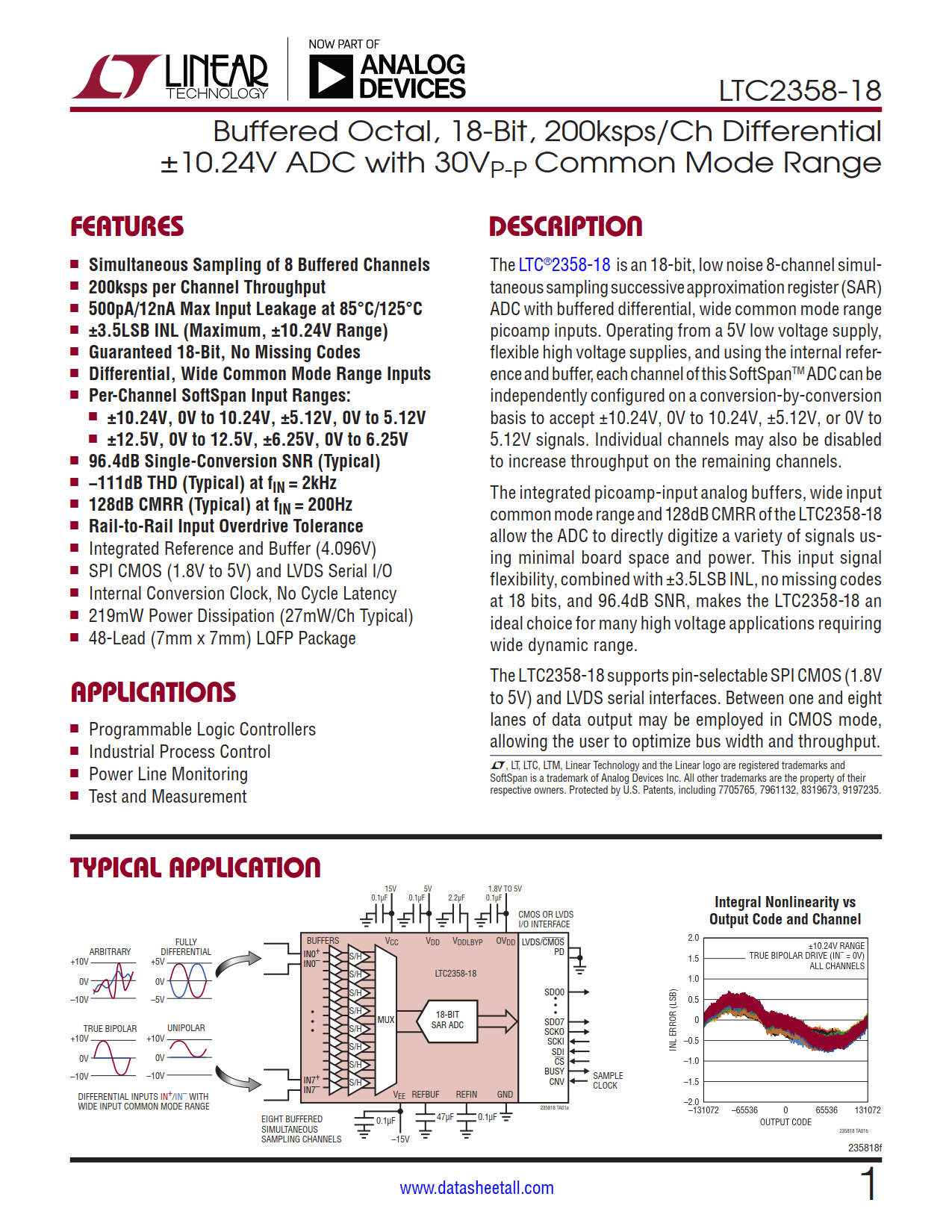 LTC2358-18 Datasheet