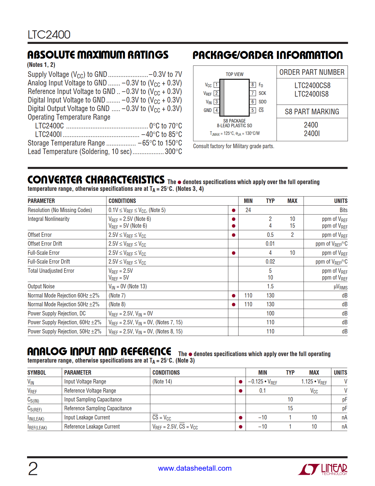 LTC2400 Datasheet Page 2