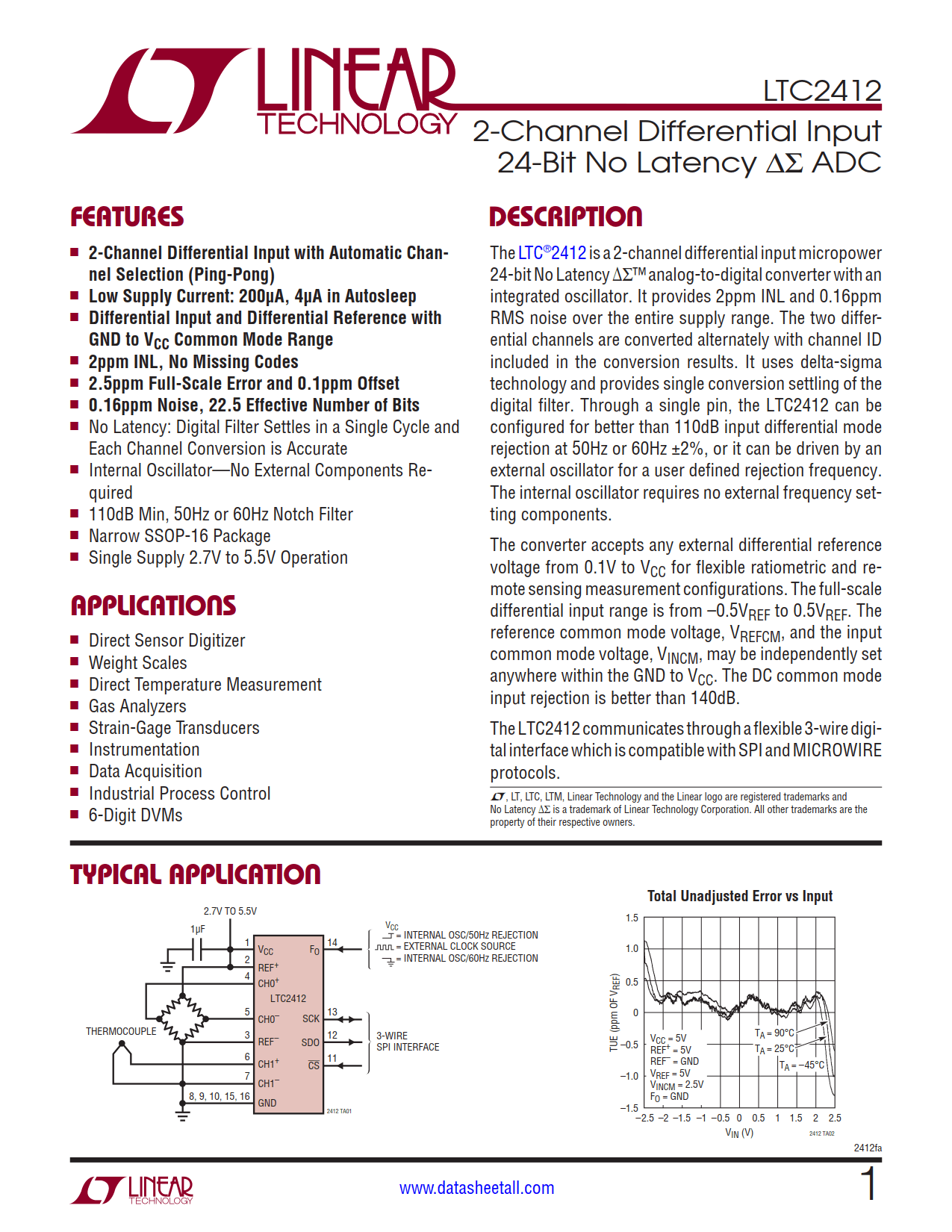 LTC2412 Datasheet