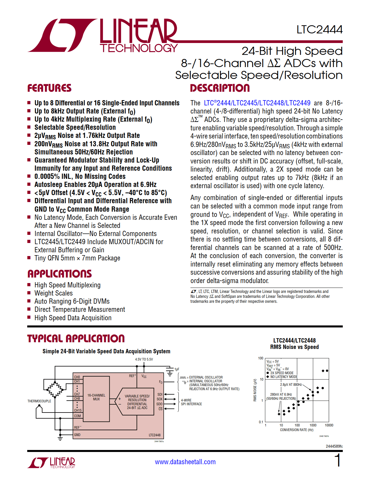 LTC2444 Datasheet