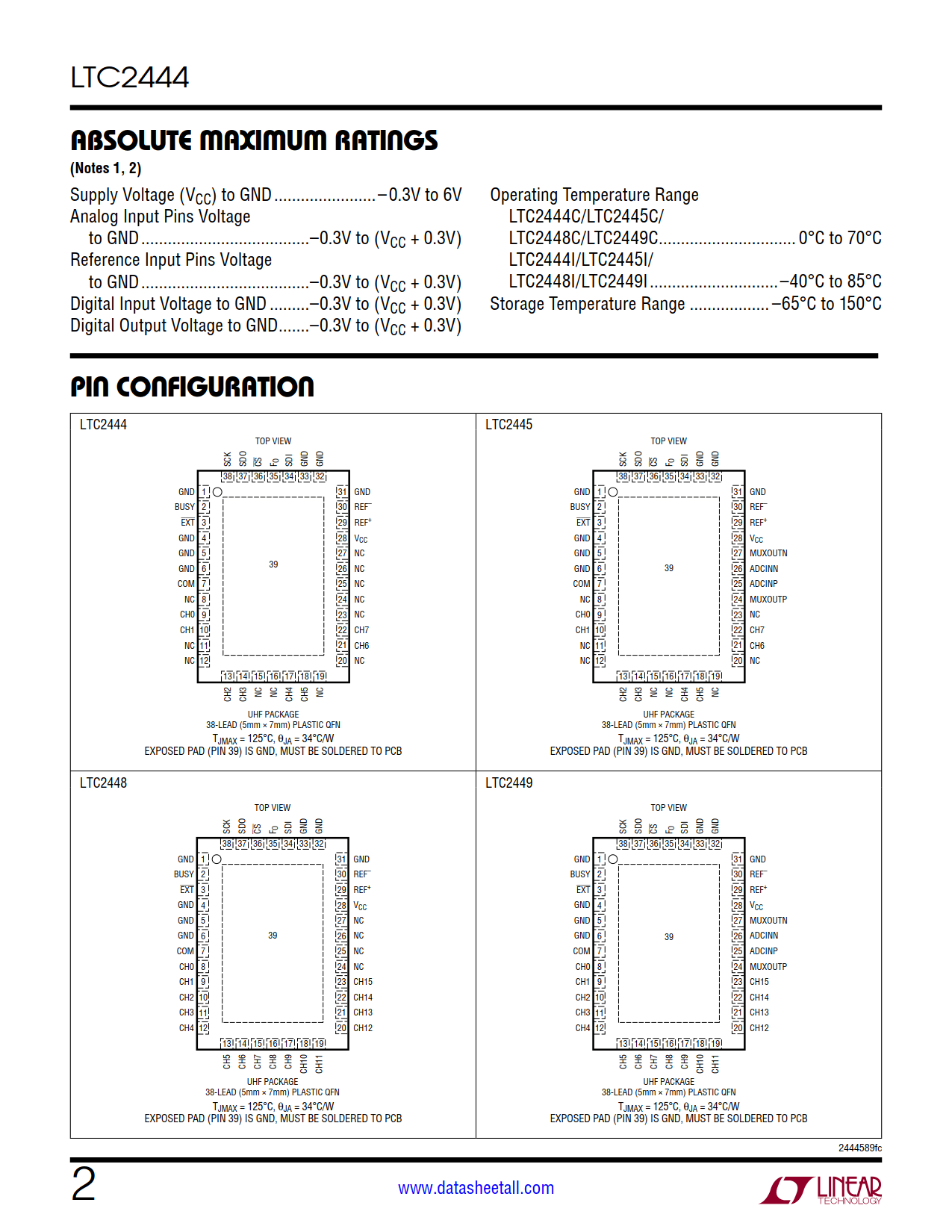 LTC2444 Datasheet Page 2