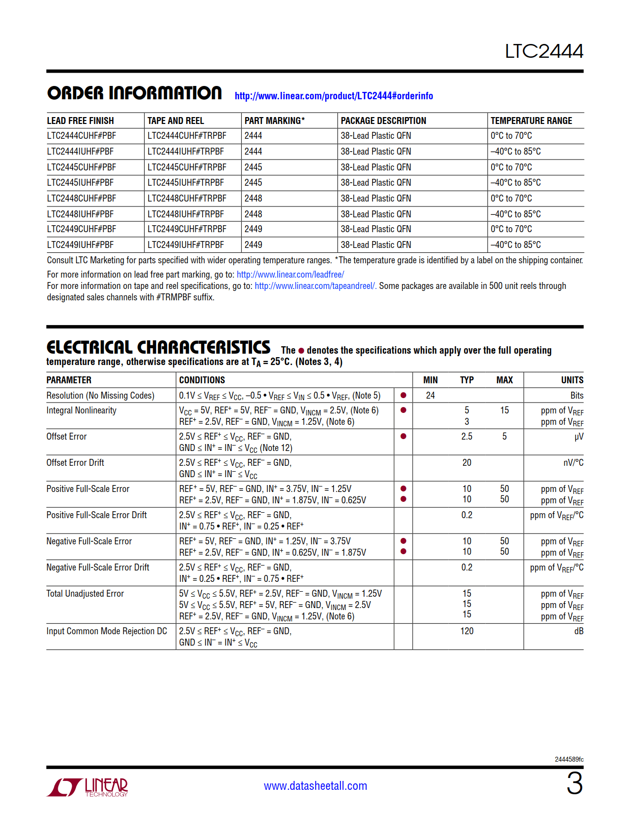 LTC2444 Datasheet Page 3