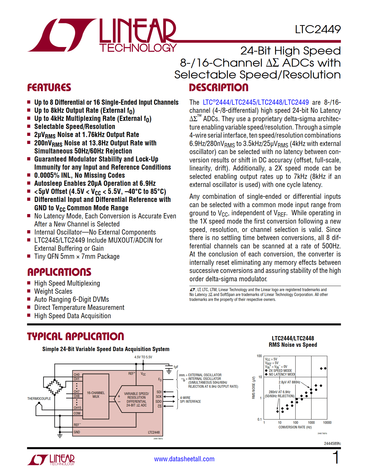 LTC2449 Datasheet