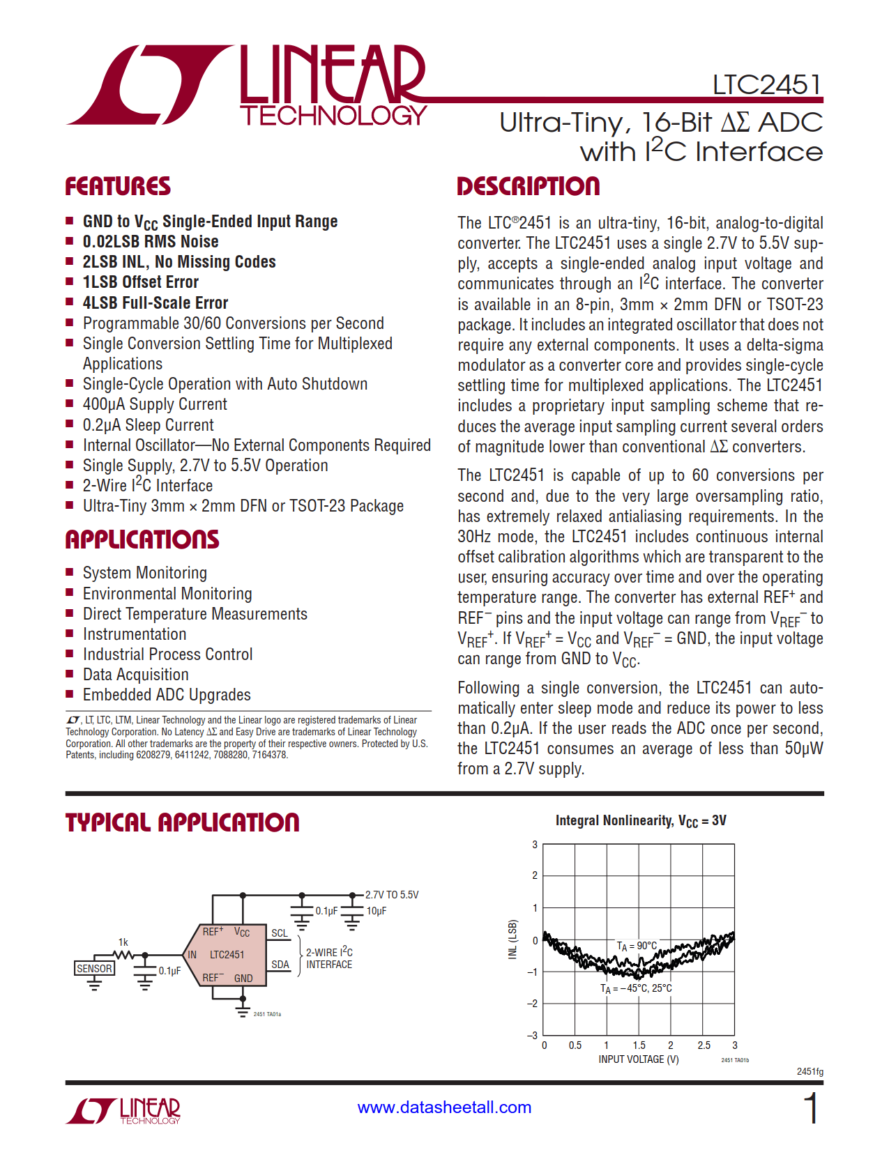 LTC2451 Datasheet