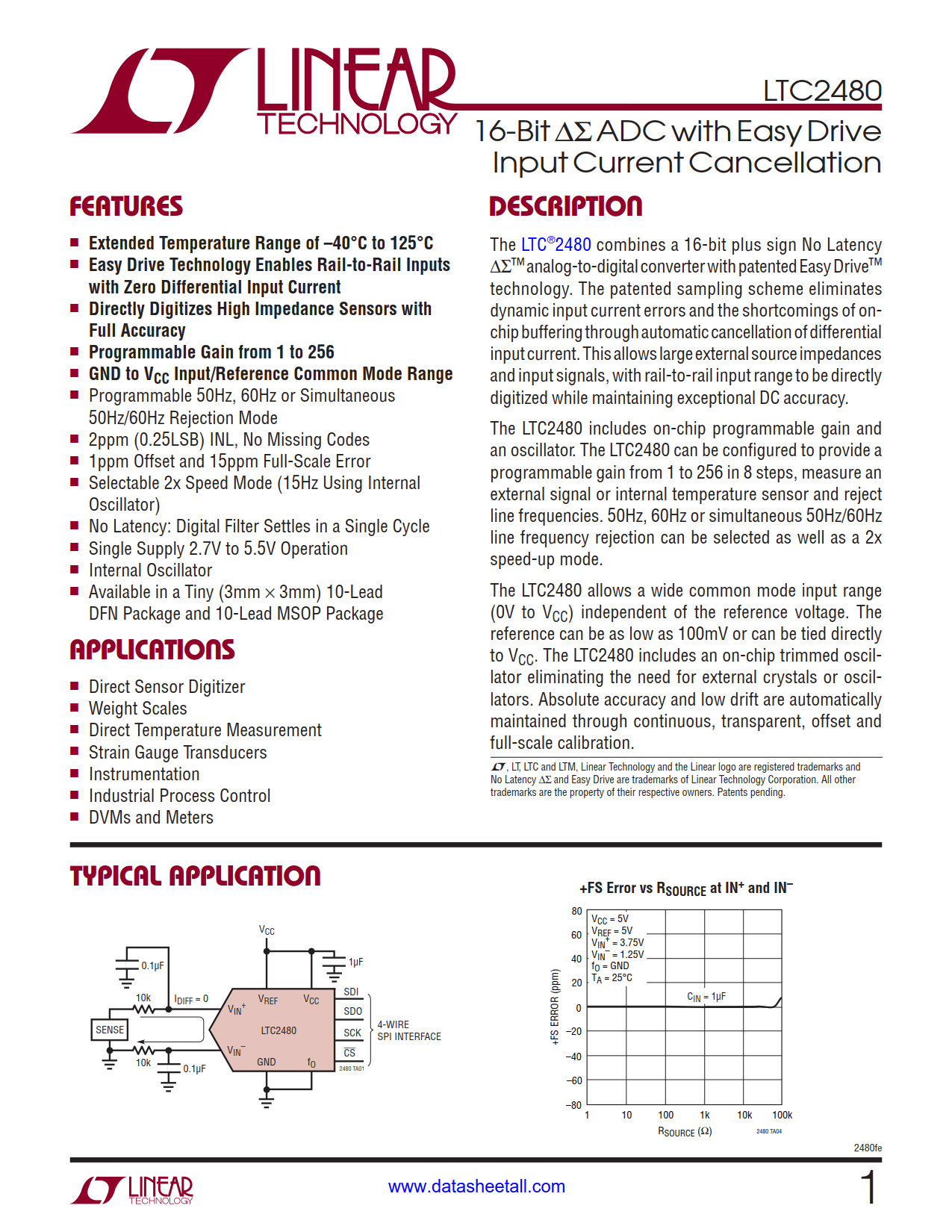 LTC2480 Datasheet