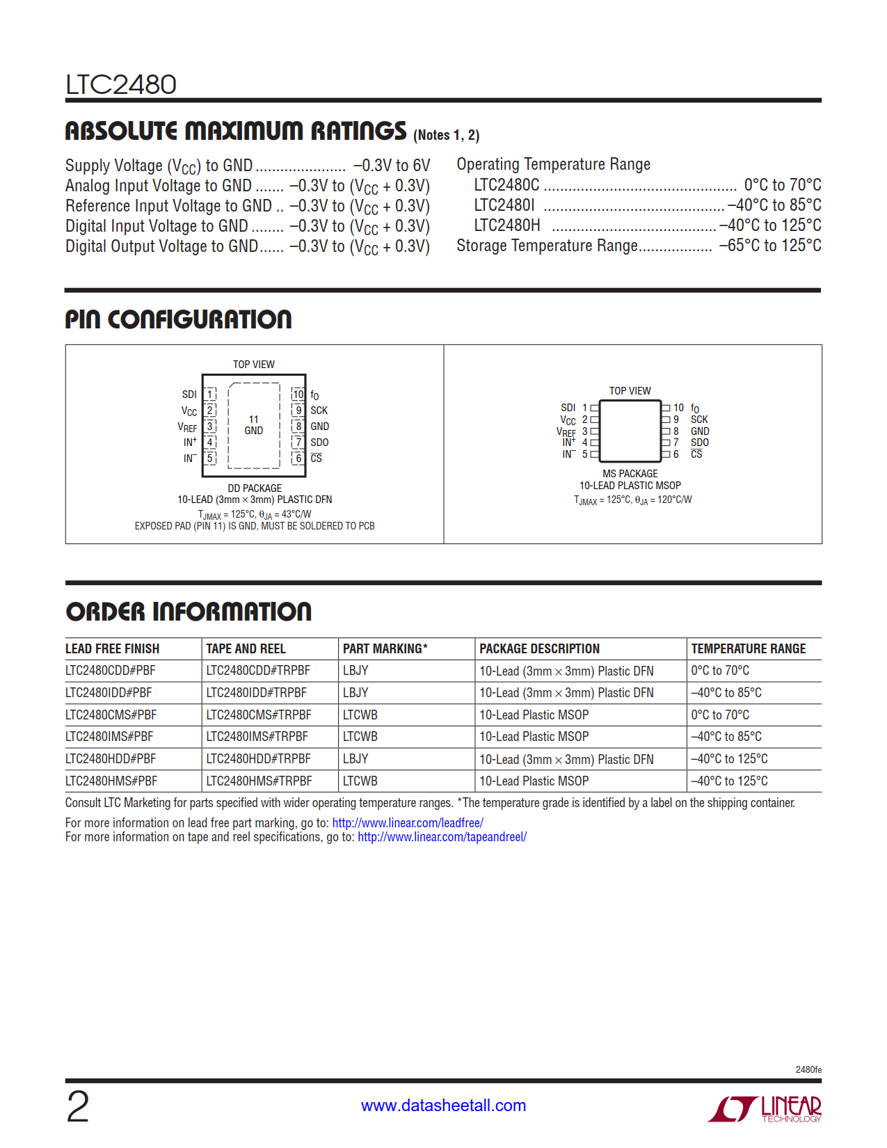 LTC2480 Datasheet Page 2