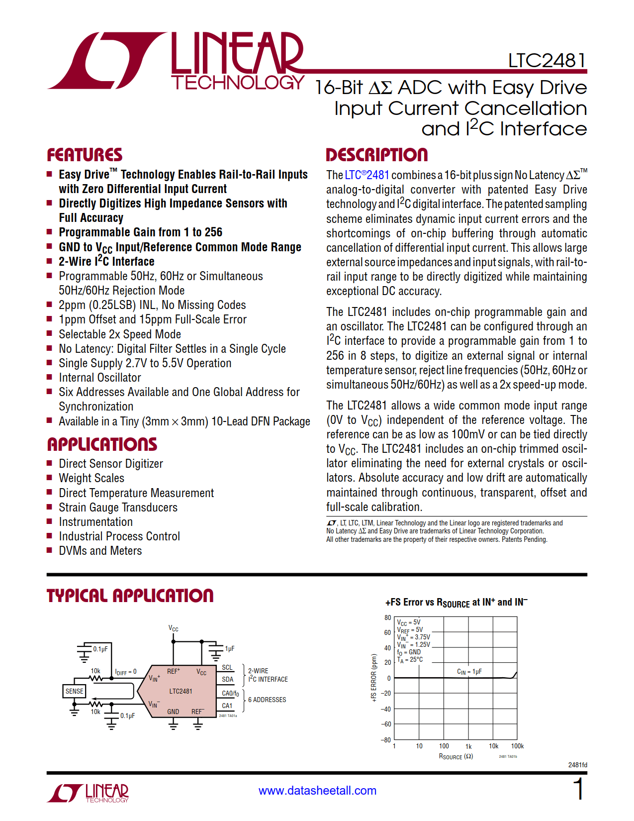 LTC2481 Datasheet