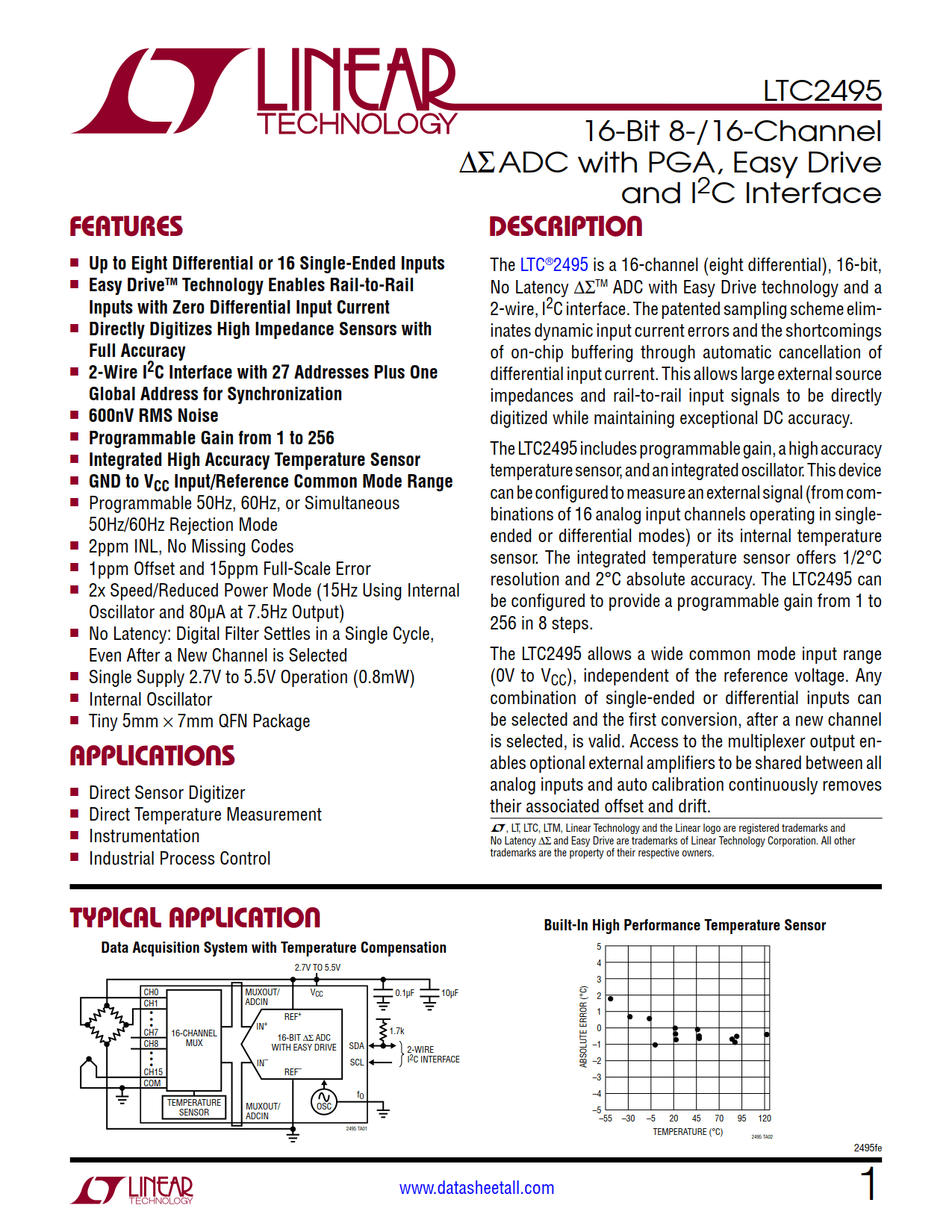 LTC2495 Datasheet