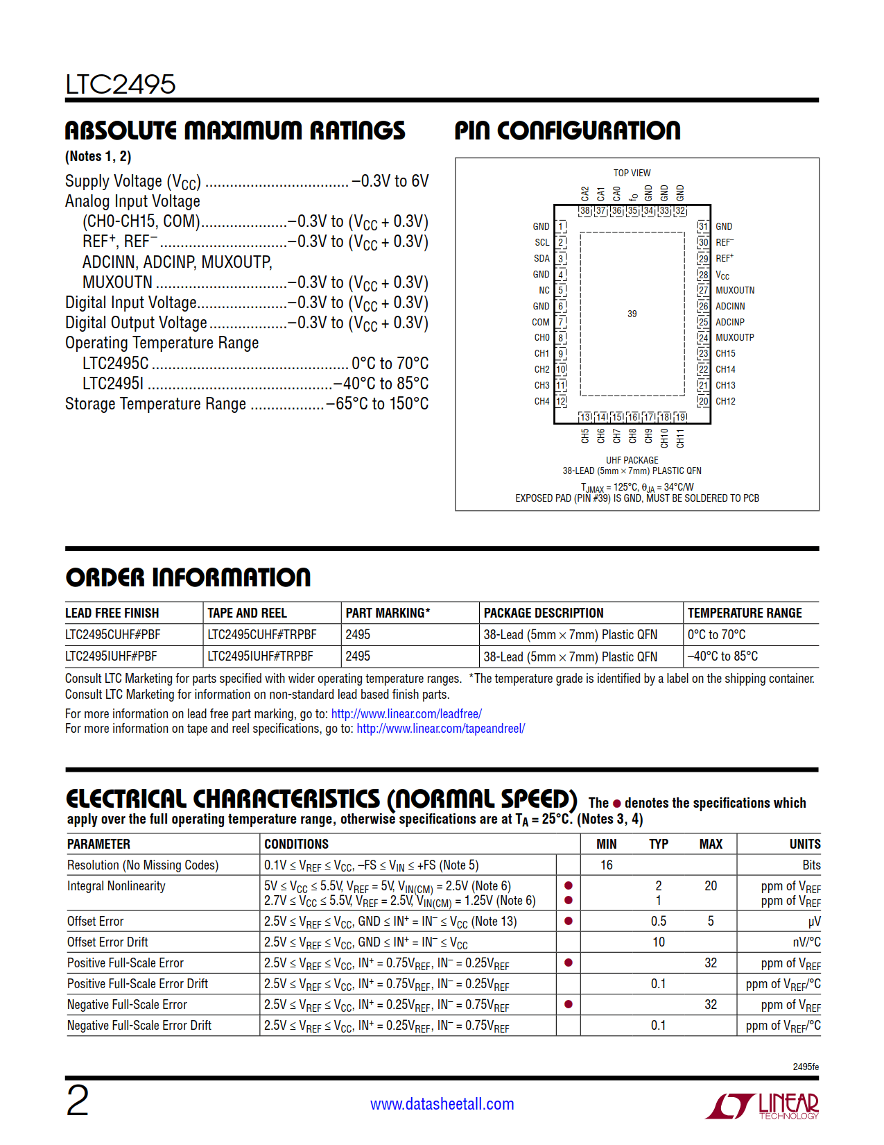 LTC2495 Datasheet Page 2