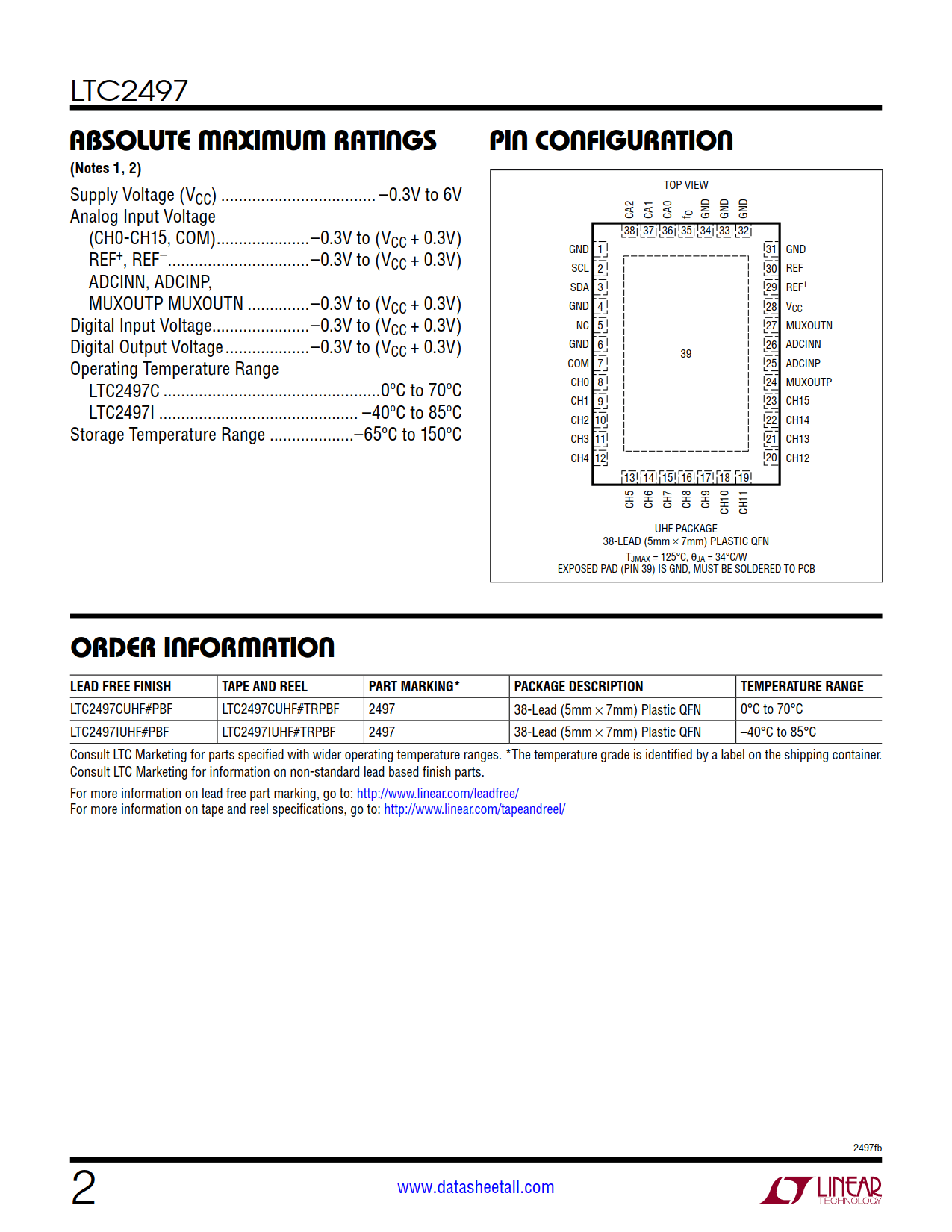 LTC2497 Datasheet Page 2