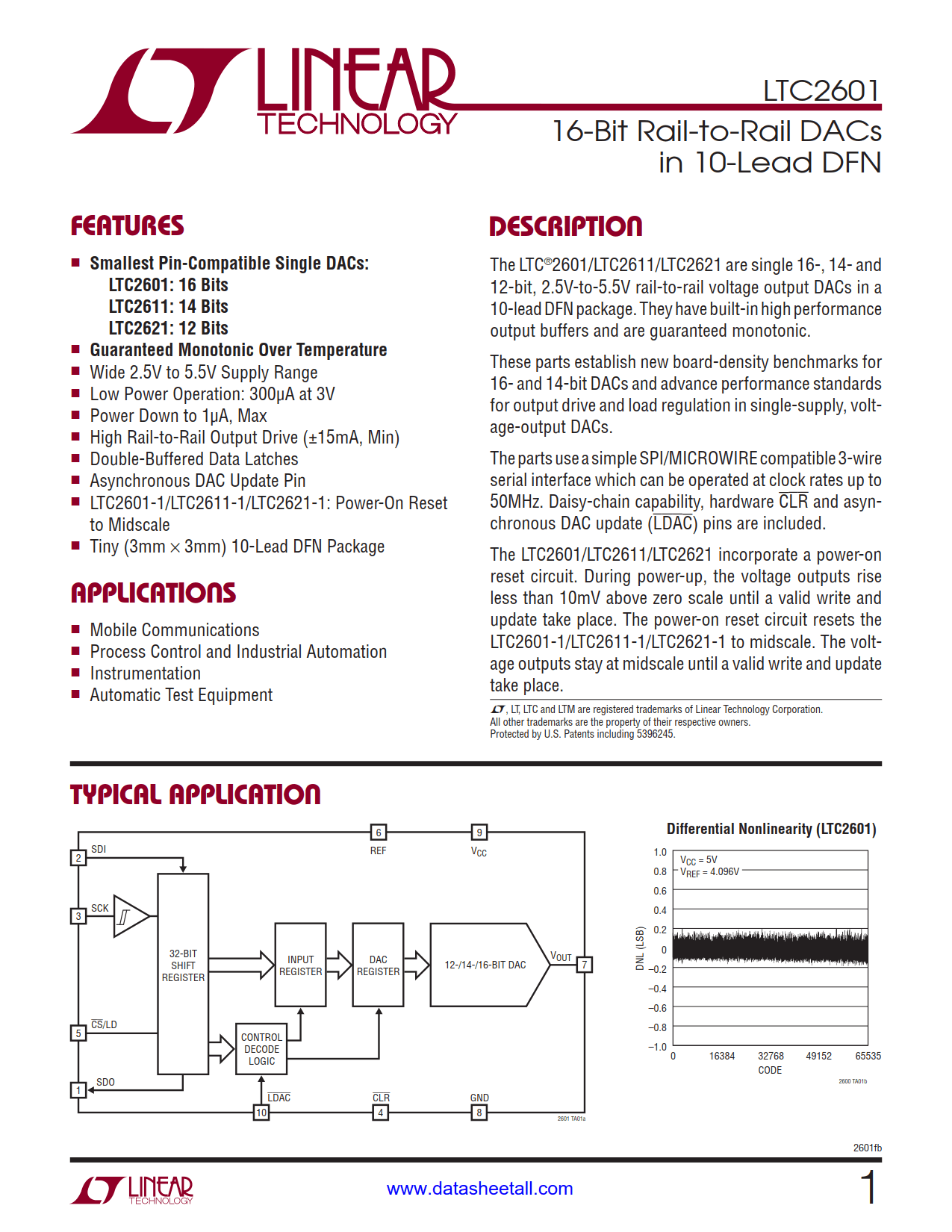 LTC2601 Datasheet