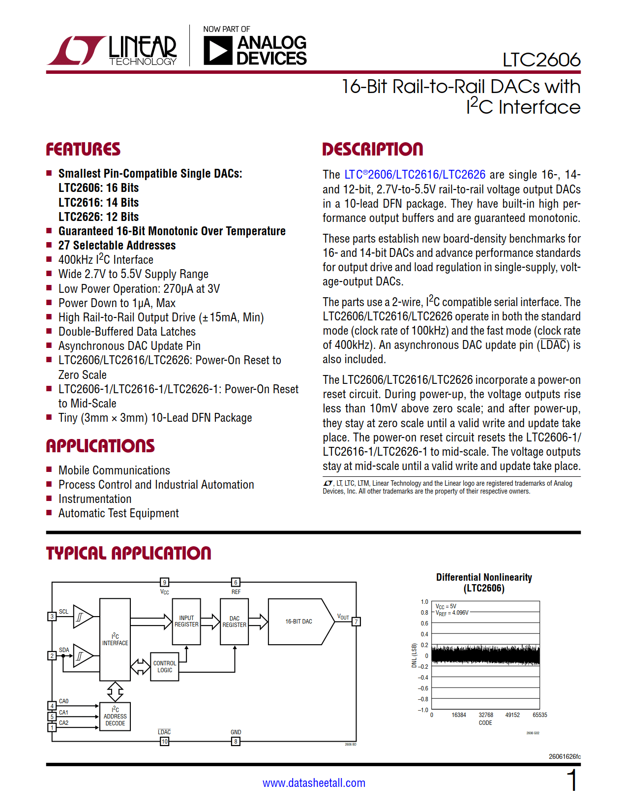 LTC2606 Datasheet