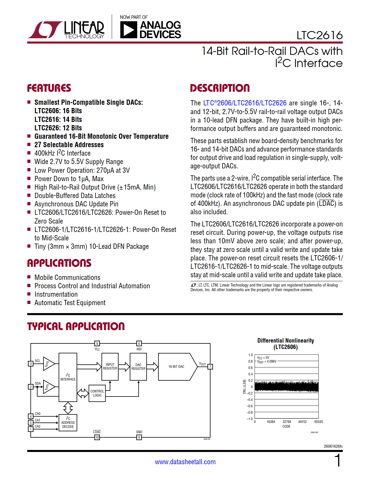 LTC2616 Datasheet