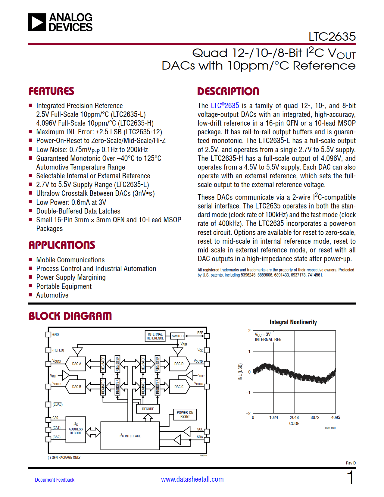 LTC2635 Datasheet