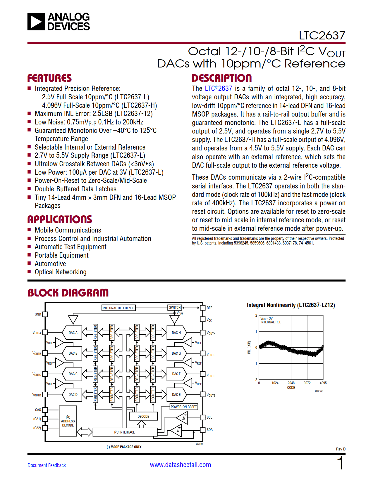 LTC2637 Datasheet