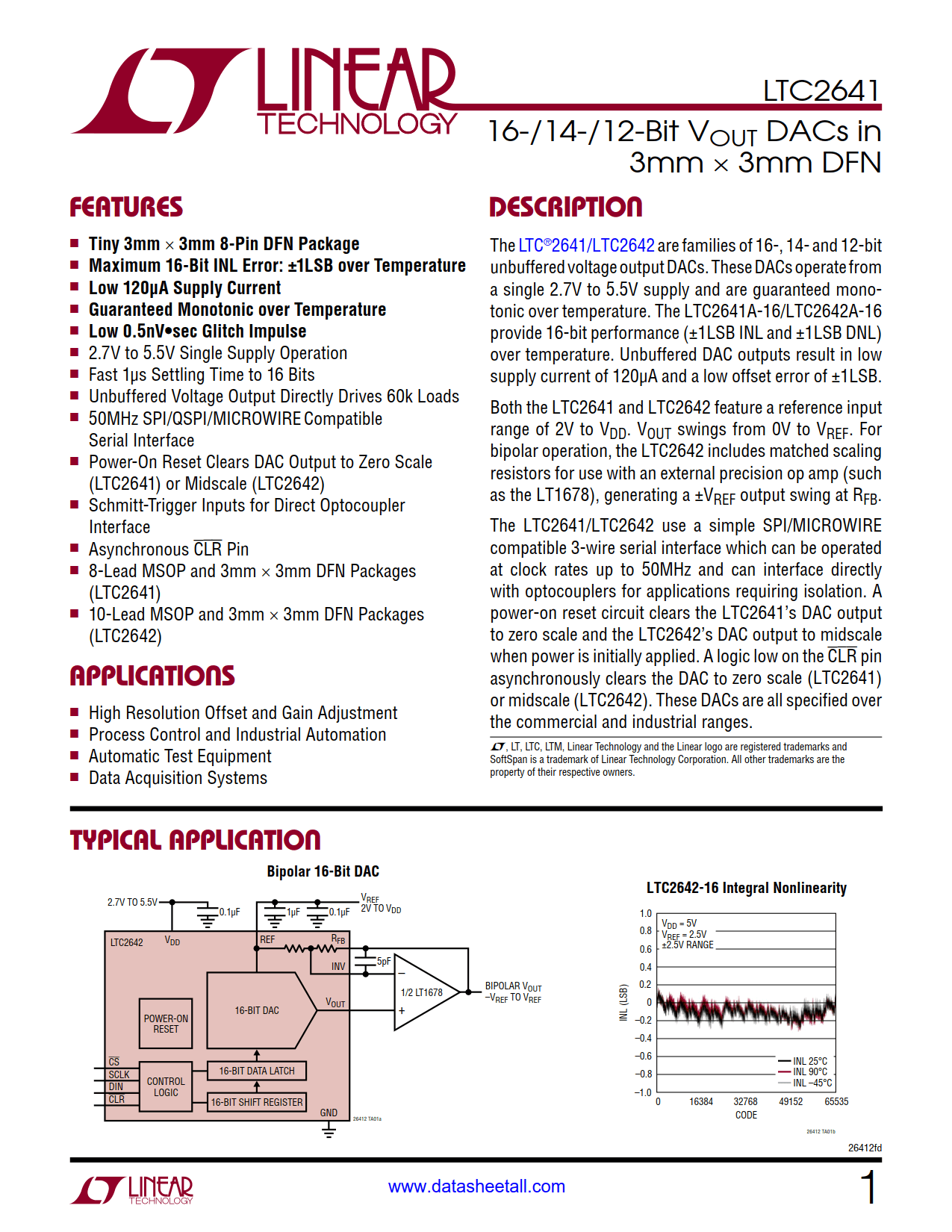 LTC2641 Datasheet