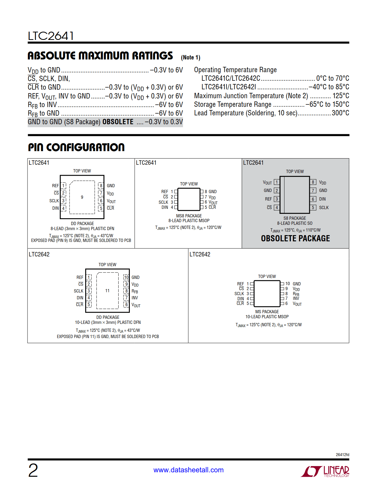 LTC2641 Datasheet Page 2