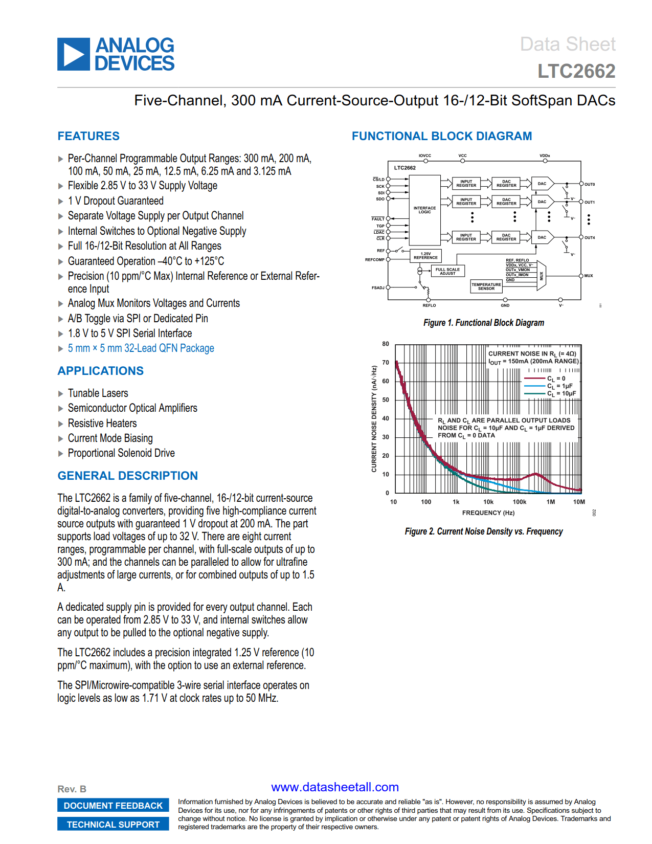 LTC2662 Datasheet