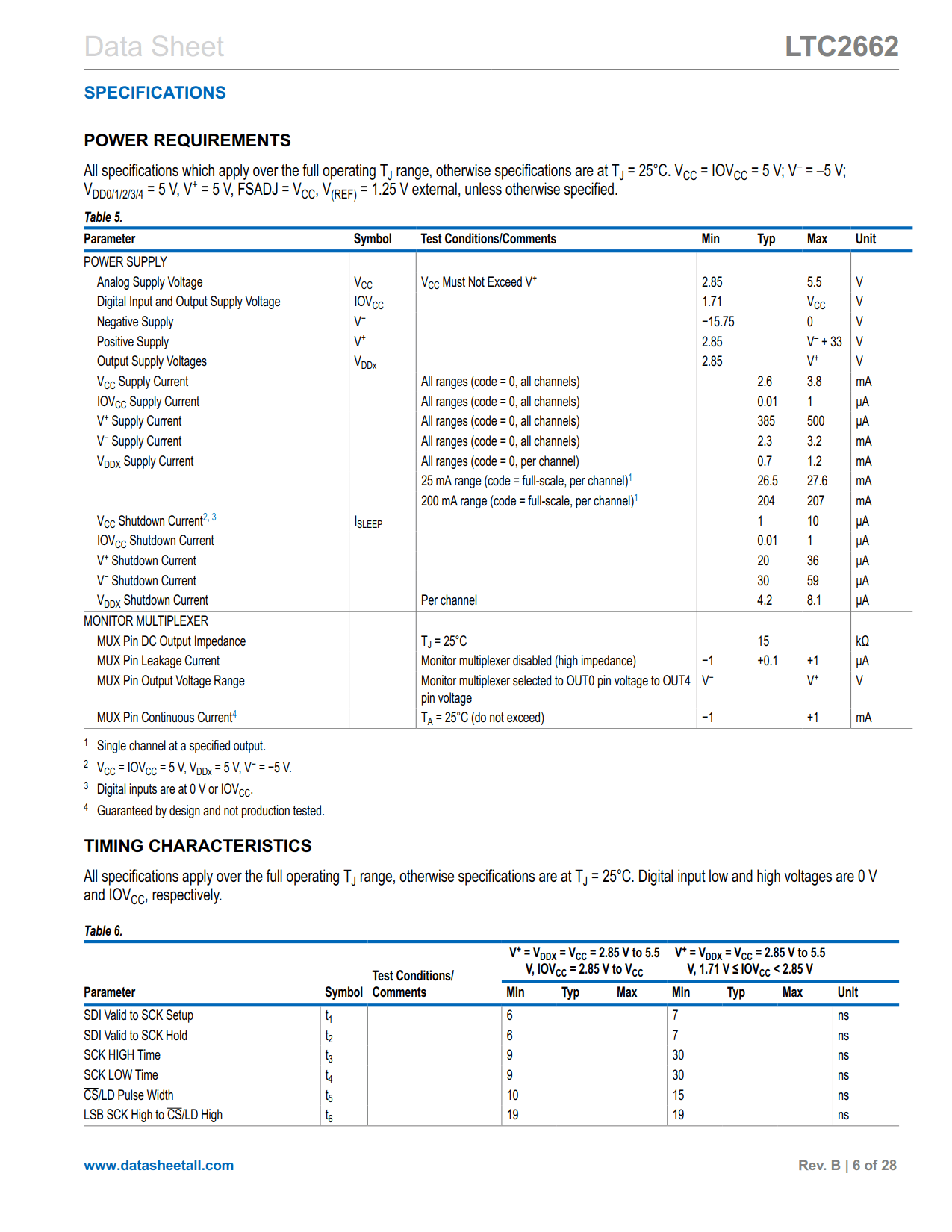 LTC2662 Datasheet Page 6