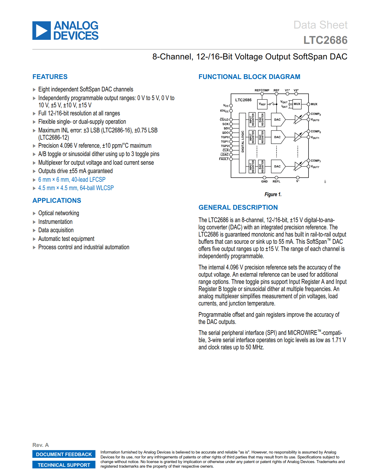 LTC2686 Datasheet