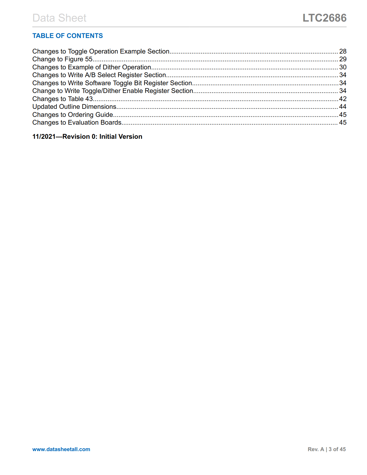 LTC2686 Datasheet Page 3