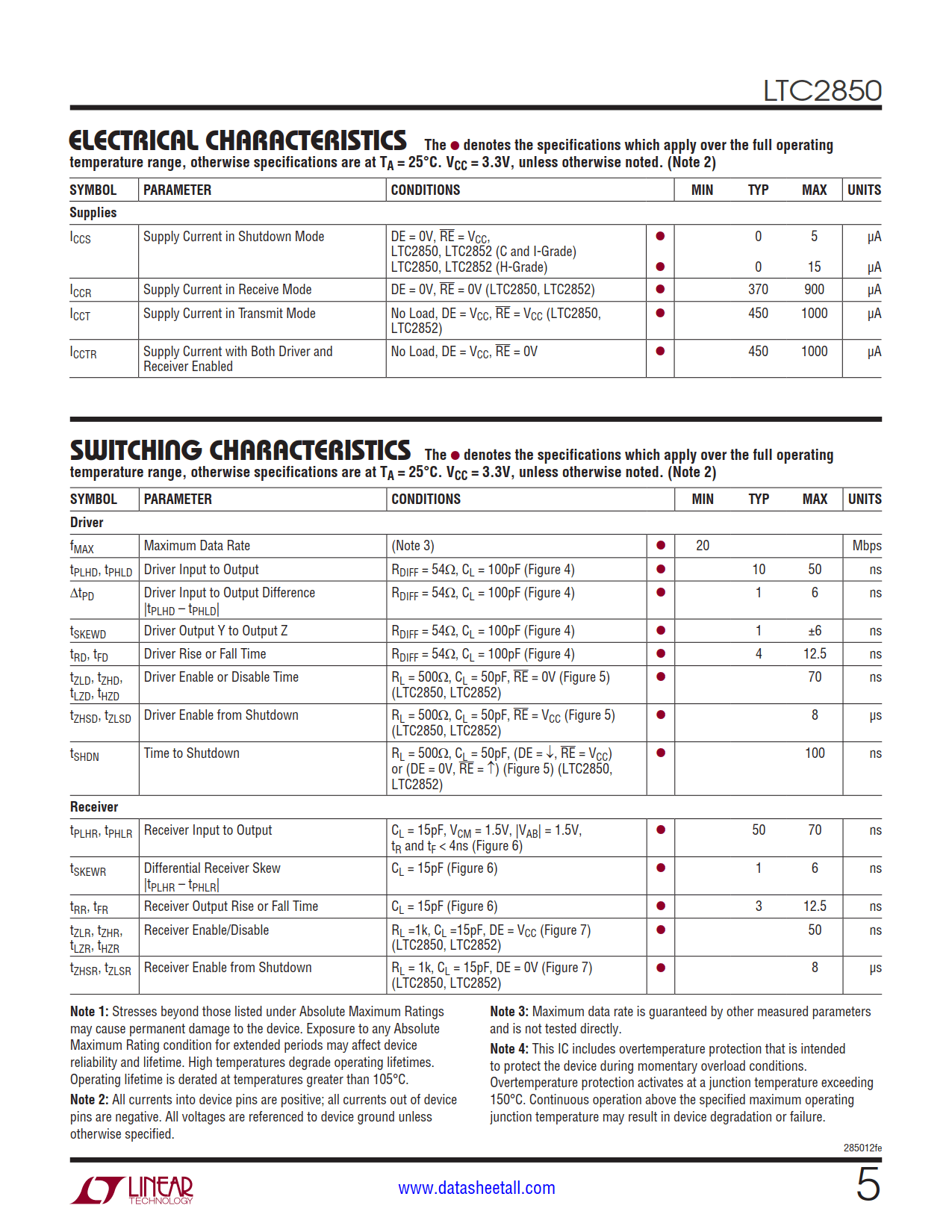 LTC2850 Datasheet Page 5