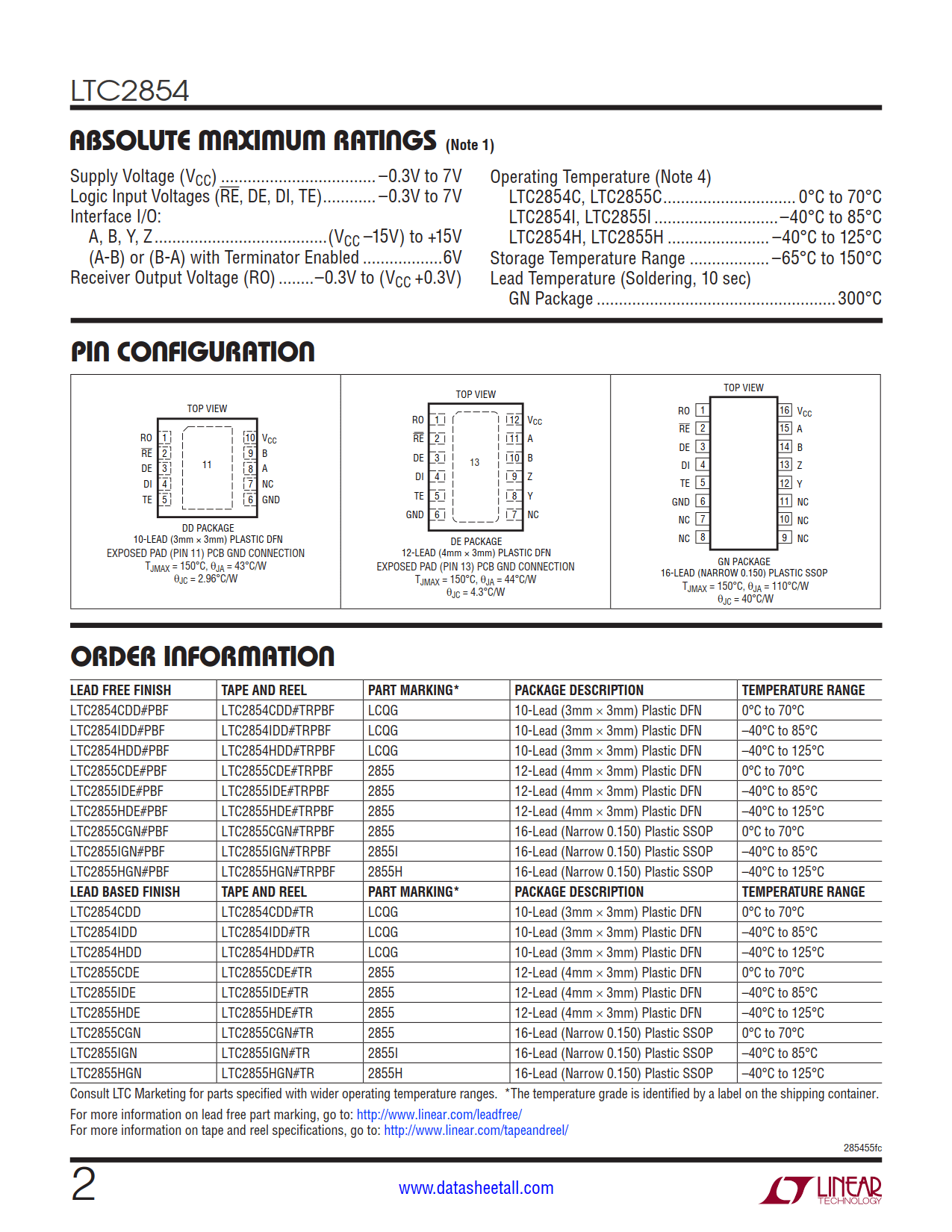 LTC2854 Datasheet Page 2