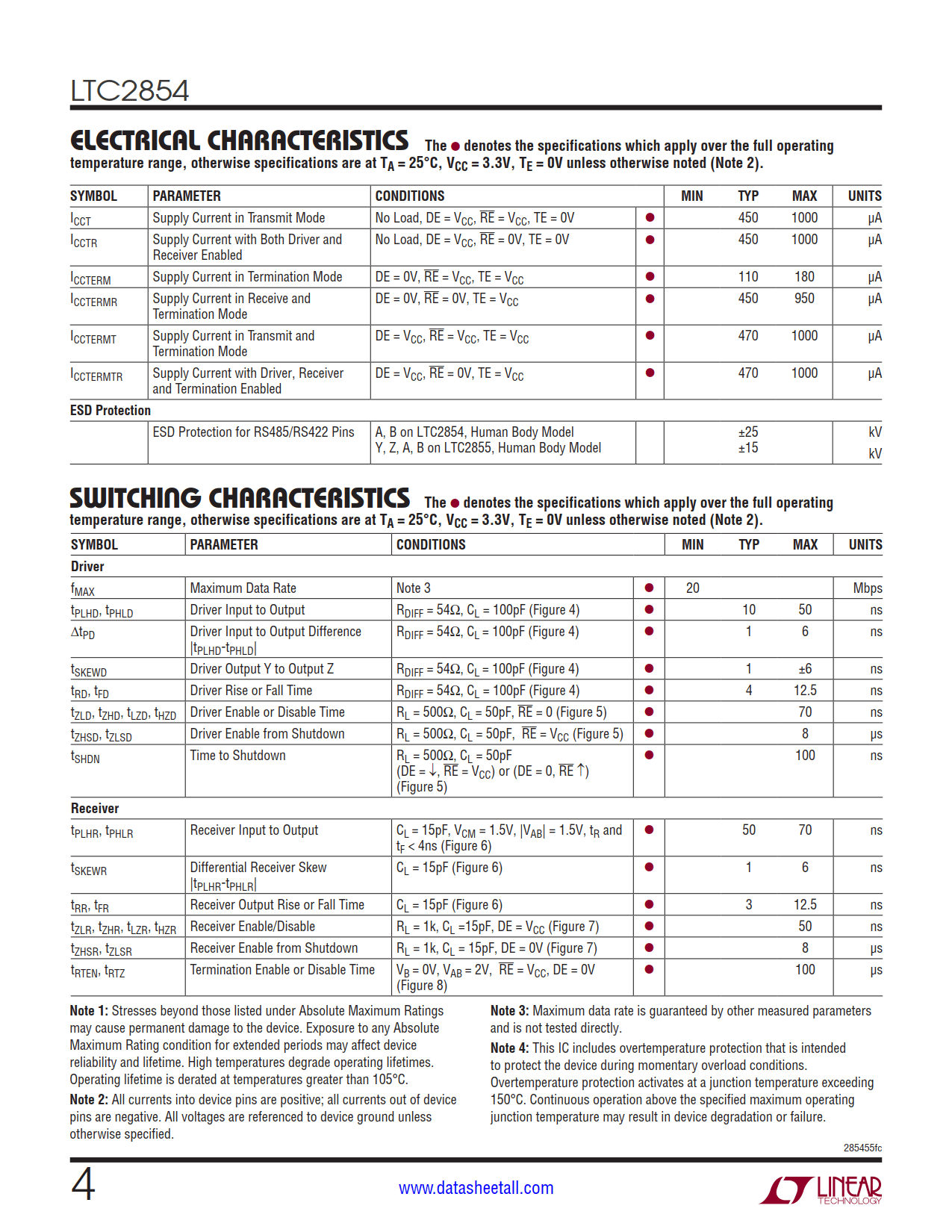 LTC2854 Datasheet Page 4