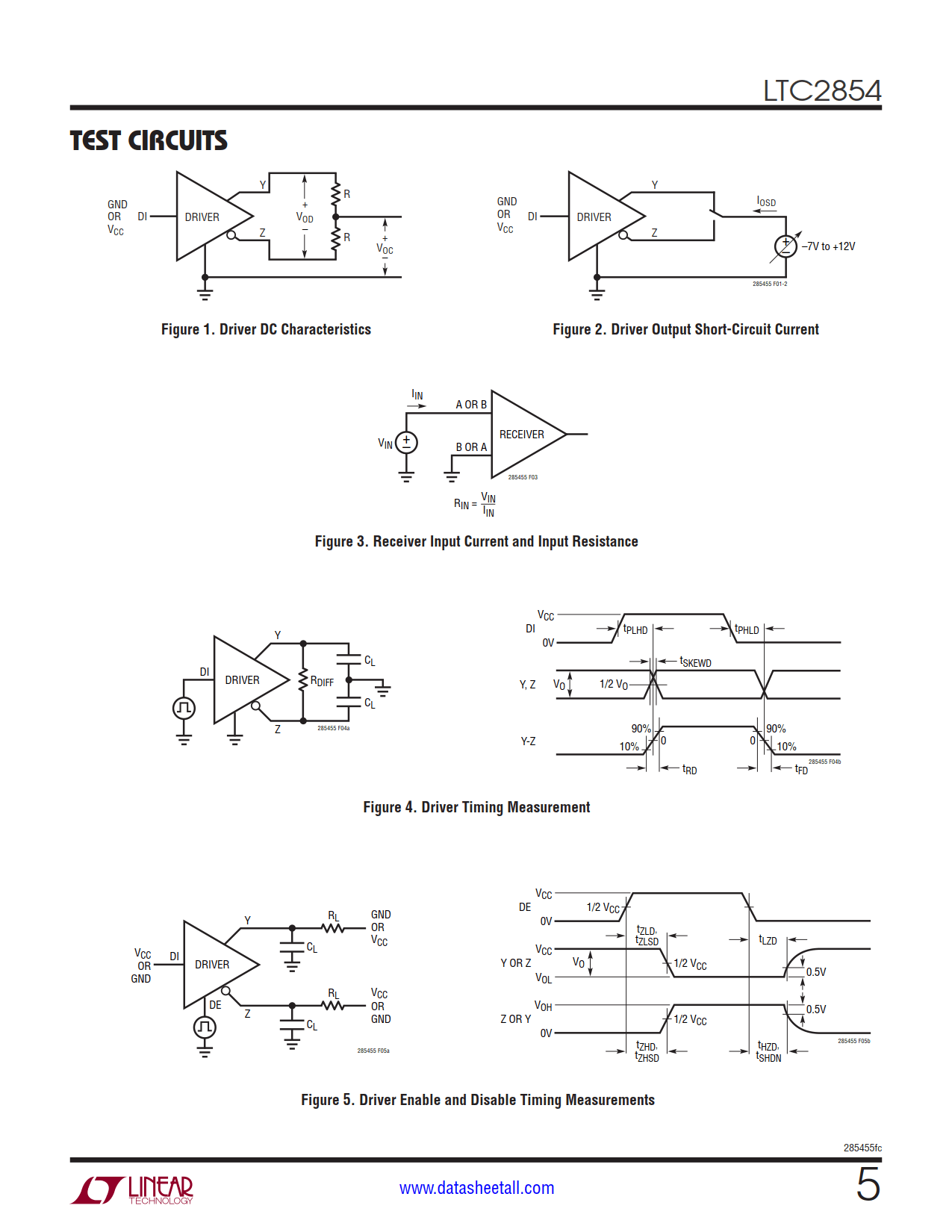 LTC2854 Datasheet Page 5