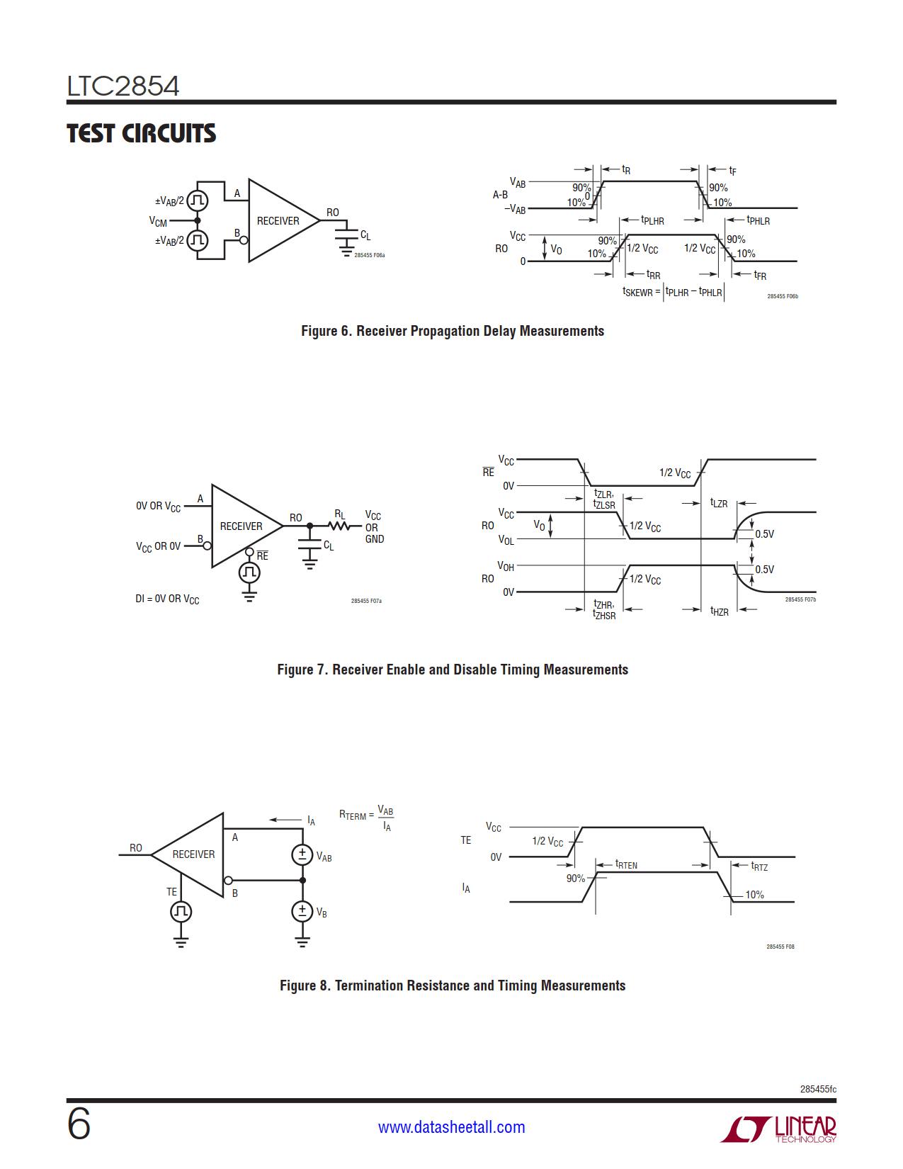 LTC2854 Datasheet Page 6