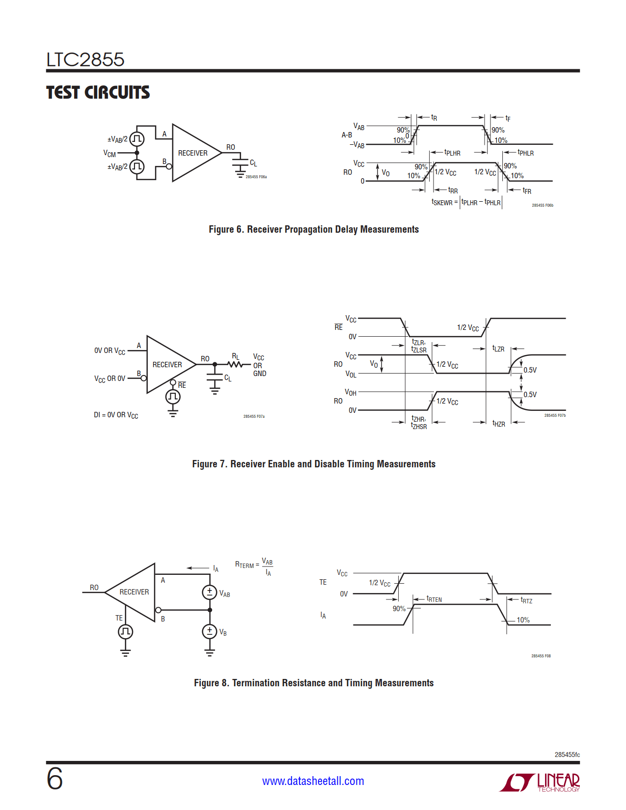 LTC2855 Datasheet Page 6