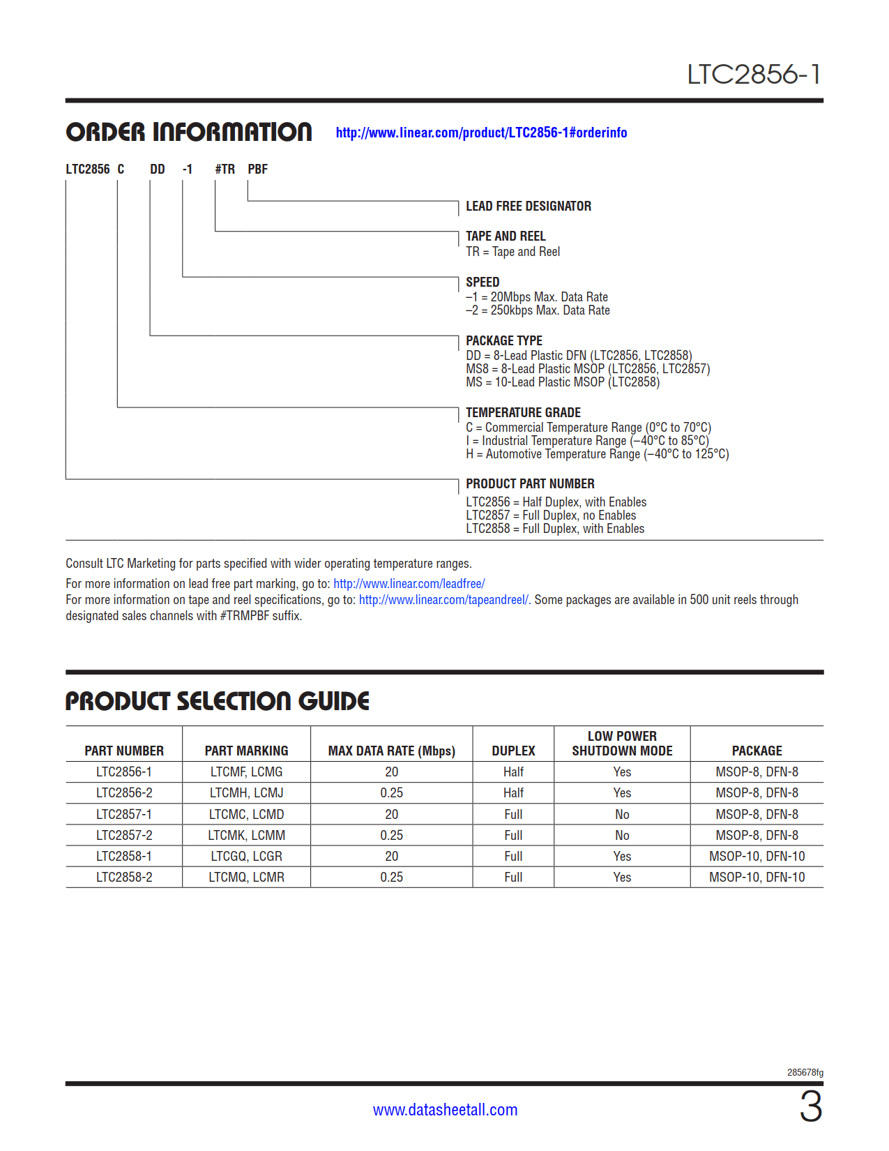 LTC2856-1 Datasheet Page 3