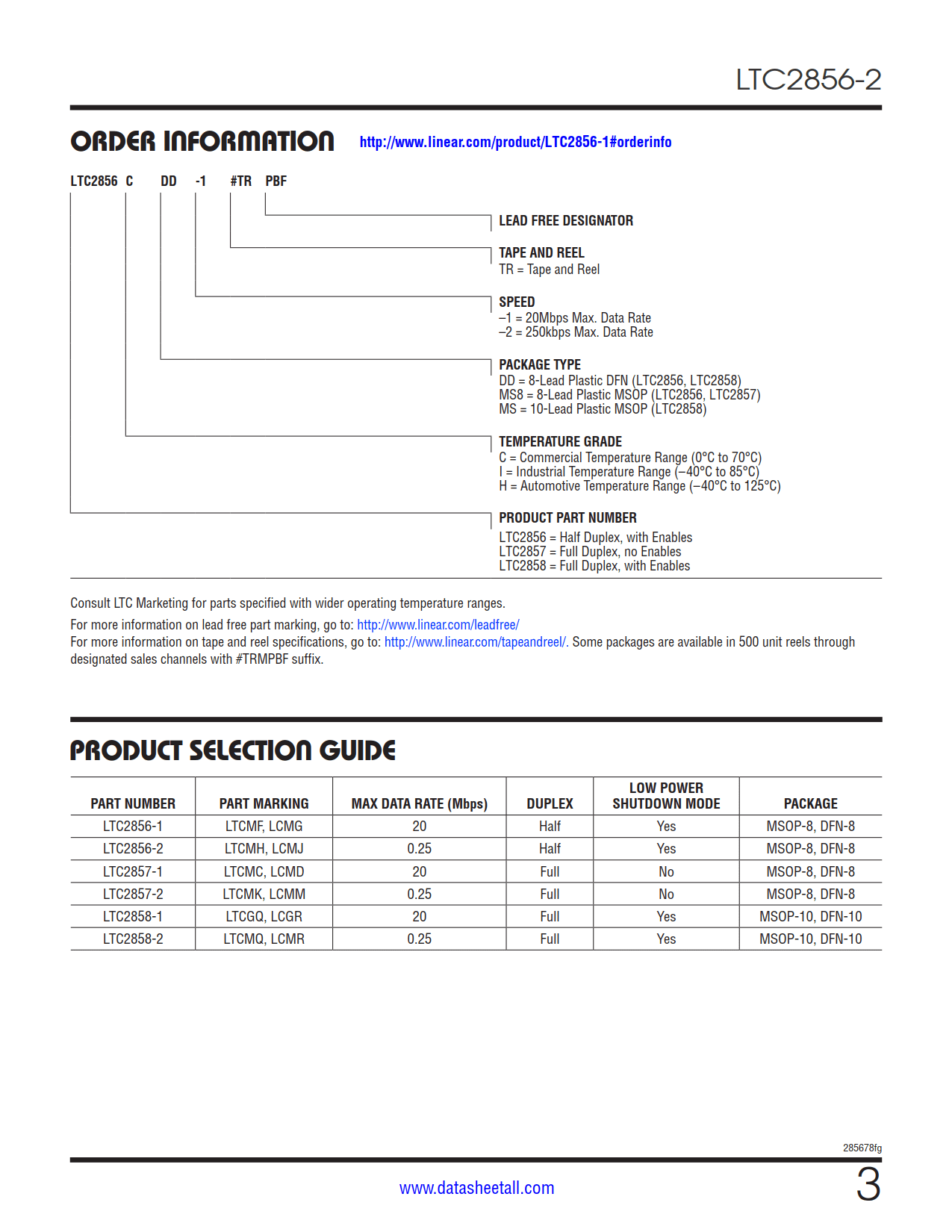 LTC2856-2 Datasheet Page 3