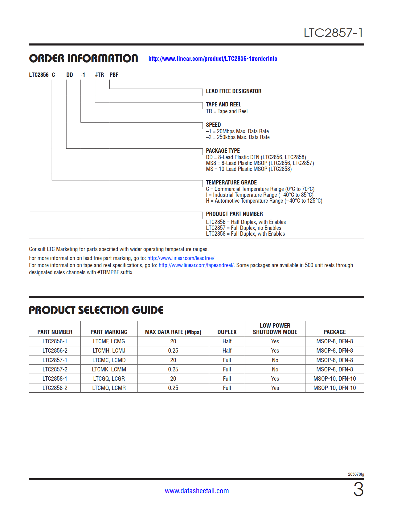 LTC2857-1 Datasheet Page 3