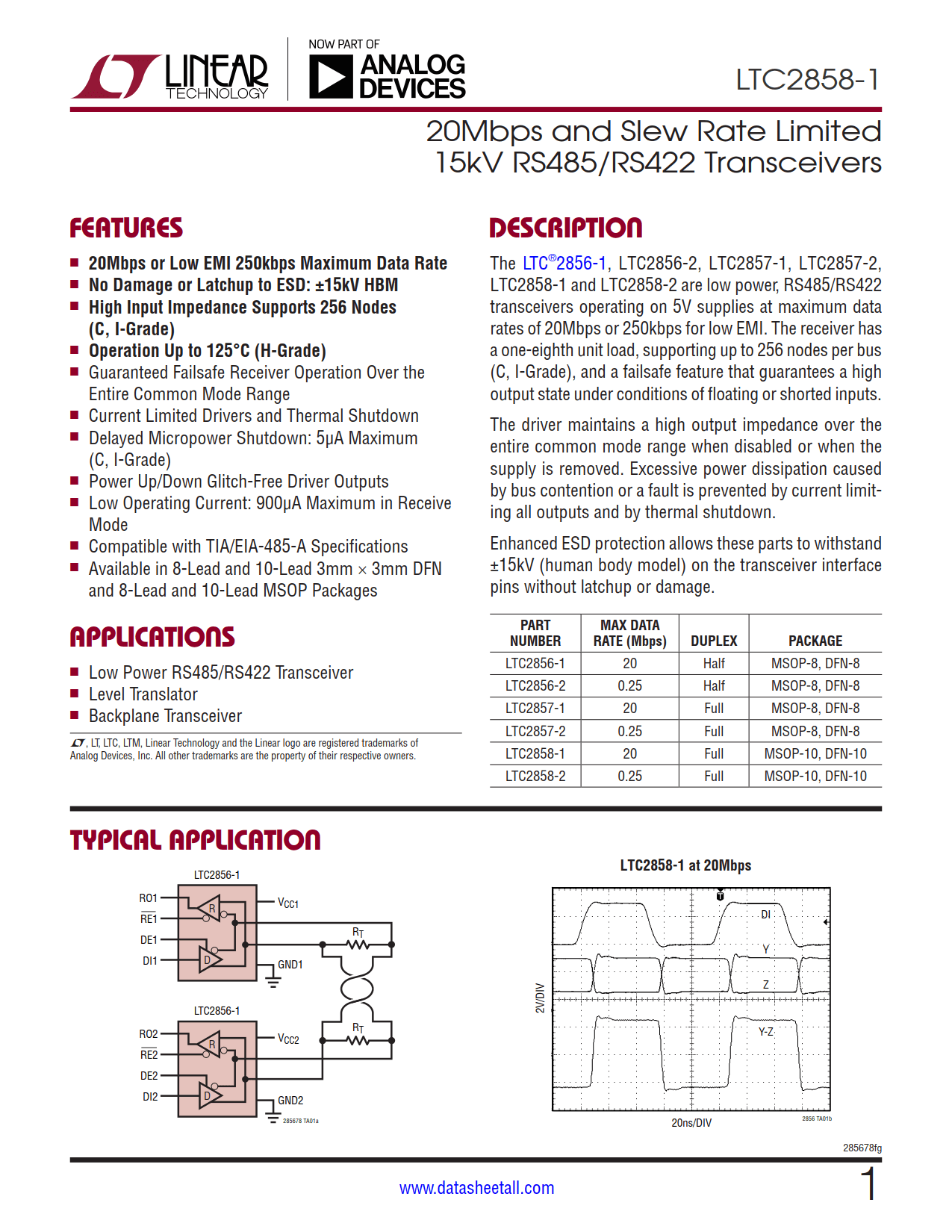 LTC2858-1 Datasheet