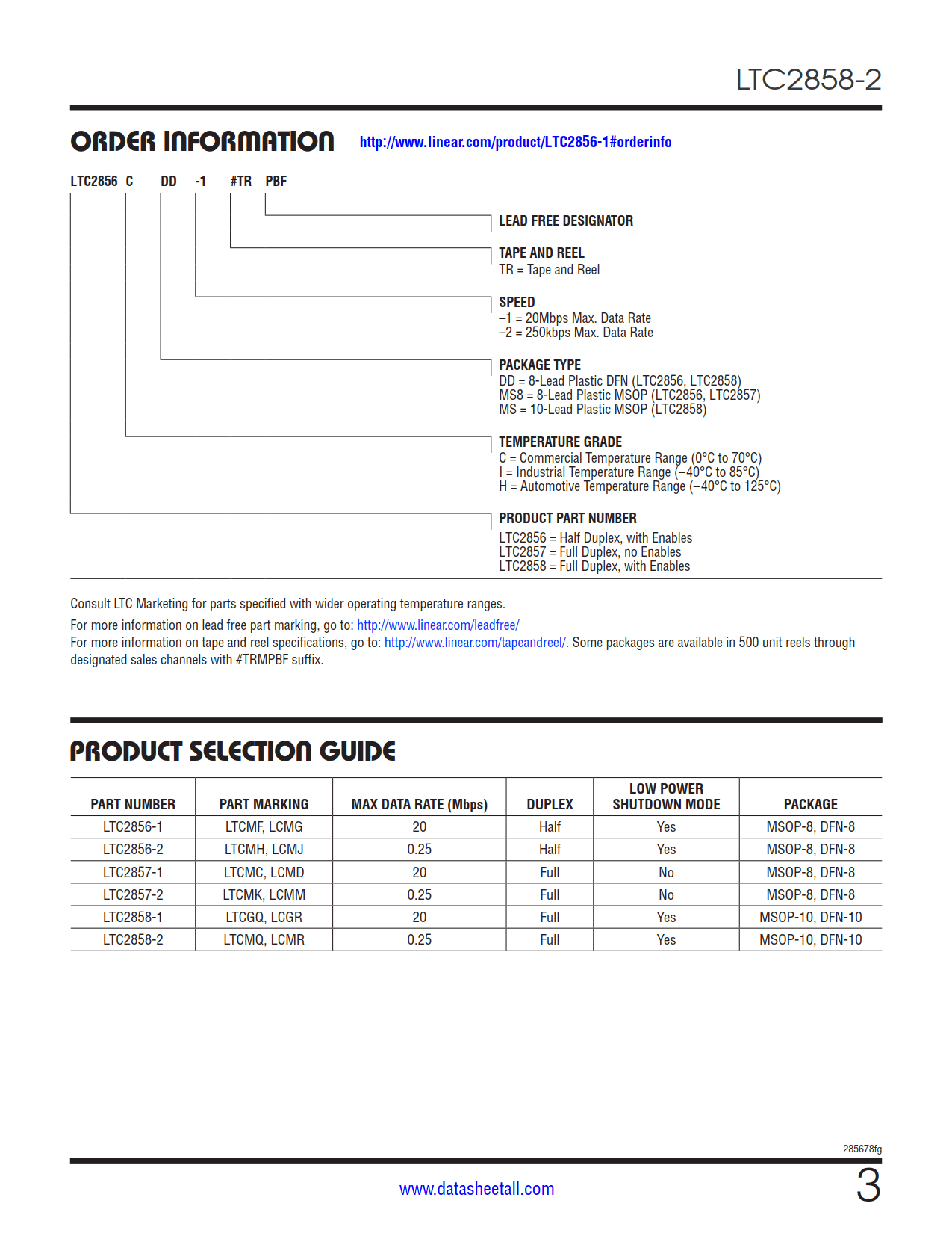 LTC2858-2 Datasheet Page 3