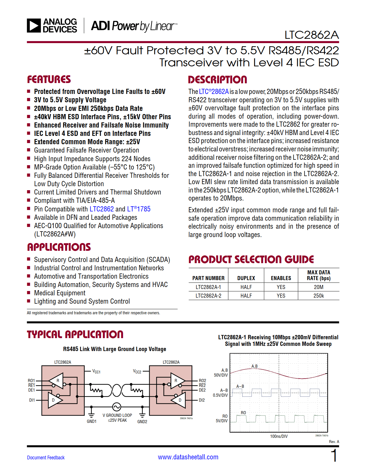 LTC2862A Datasheet