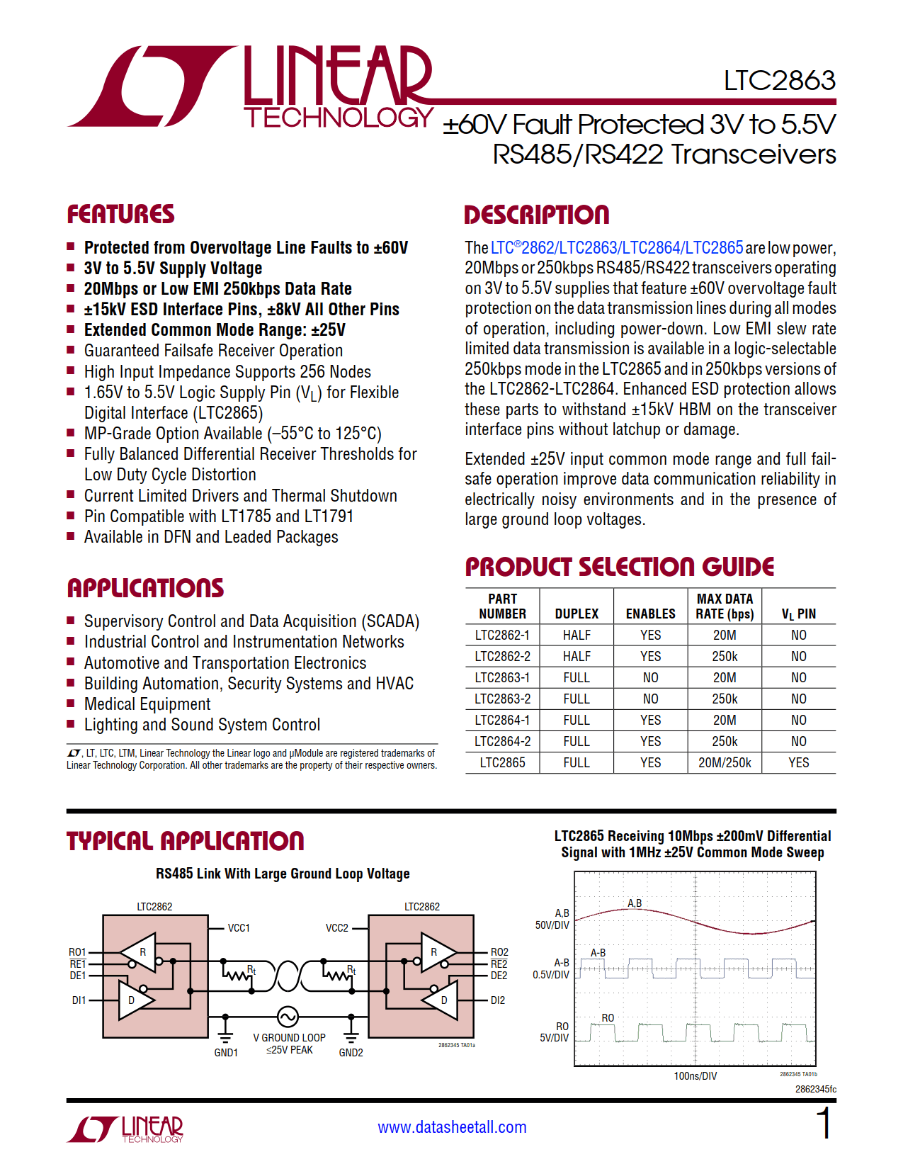 LTC2863 Datasheet